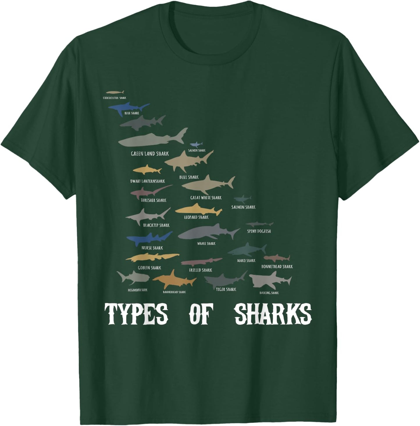 Types of Sharks Shirt, Educational Shark Lover T-Shirt - T-Shirt | Forest