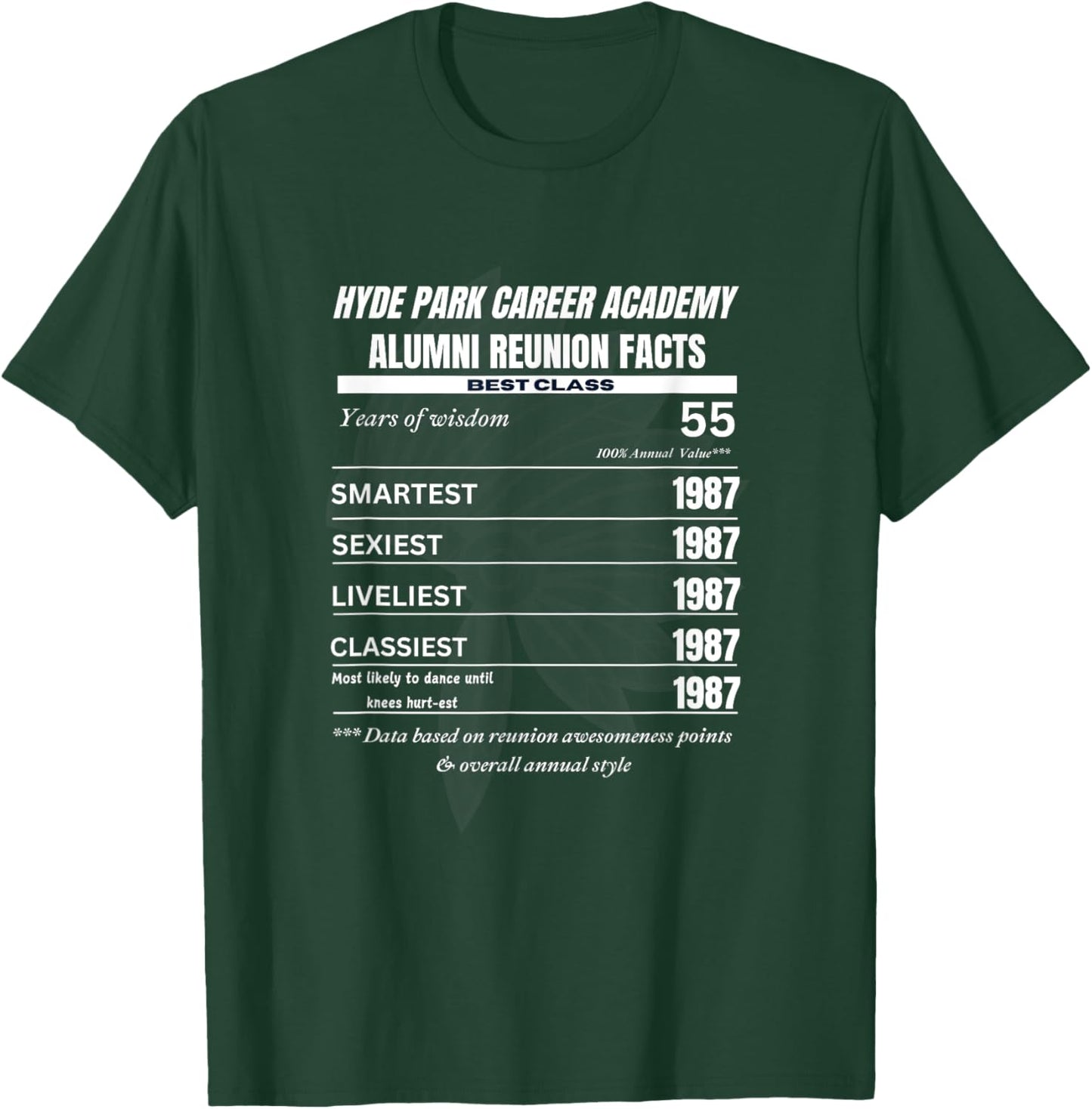 Specialty Alumni Annual Reunion T-Shirt - T-Shirt | Forest