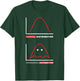 Data Analytics Data Engineering Business Intelligence Joke T-Shirt - T-Shirt | Forest