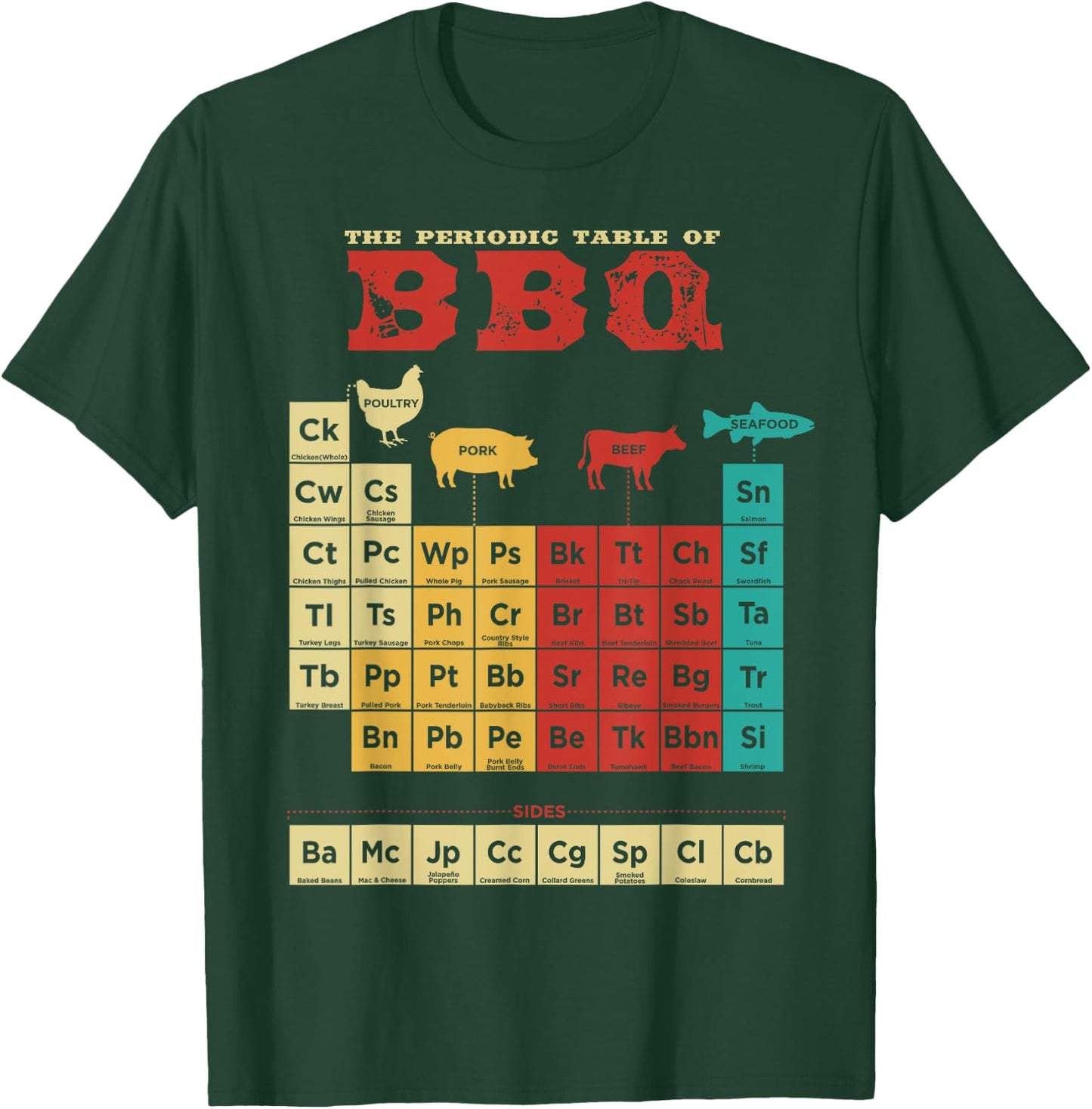 Periodic Table Of BBQ Retro Colors BBQ Nerd T-Shirt - T-Shirt | Forest