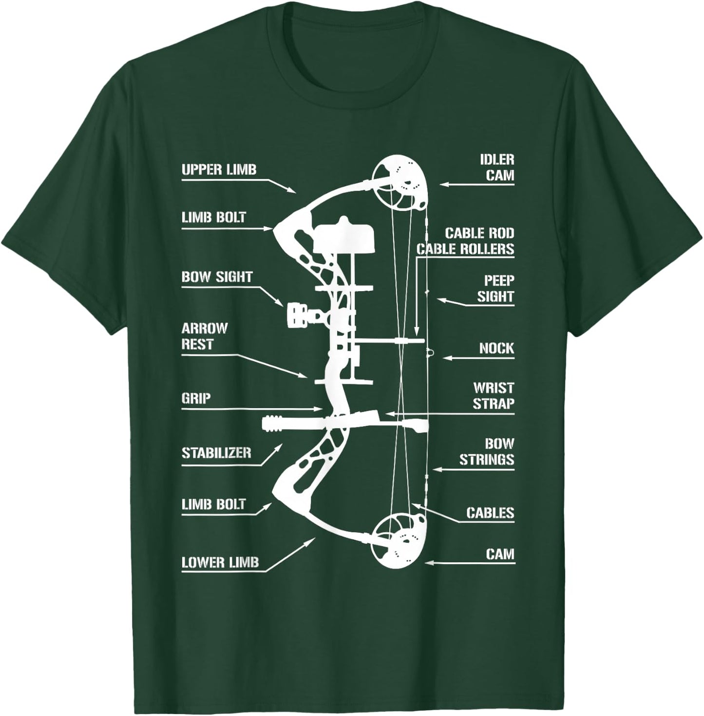 Anatomy of Archery Bow Hunting - Bowhunting T-Shirt - T-Shirt | Forest