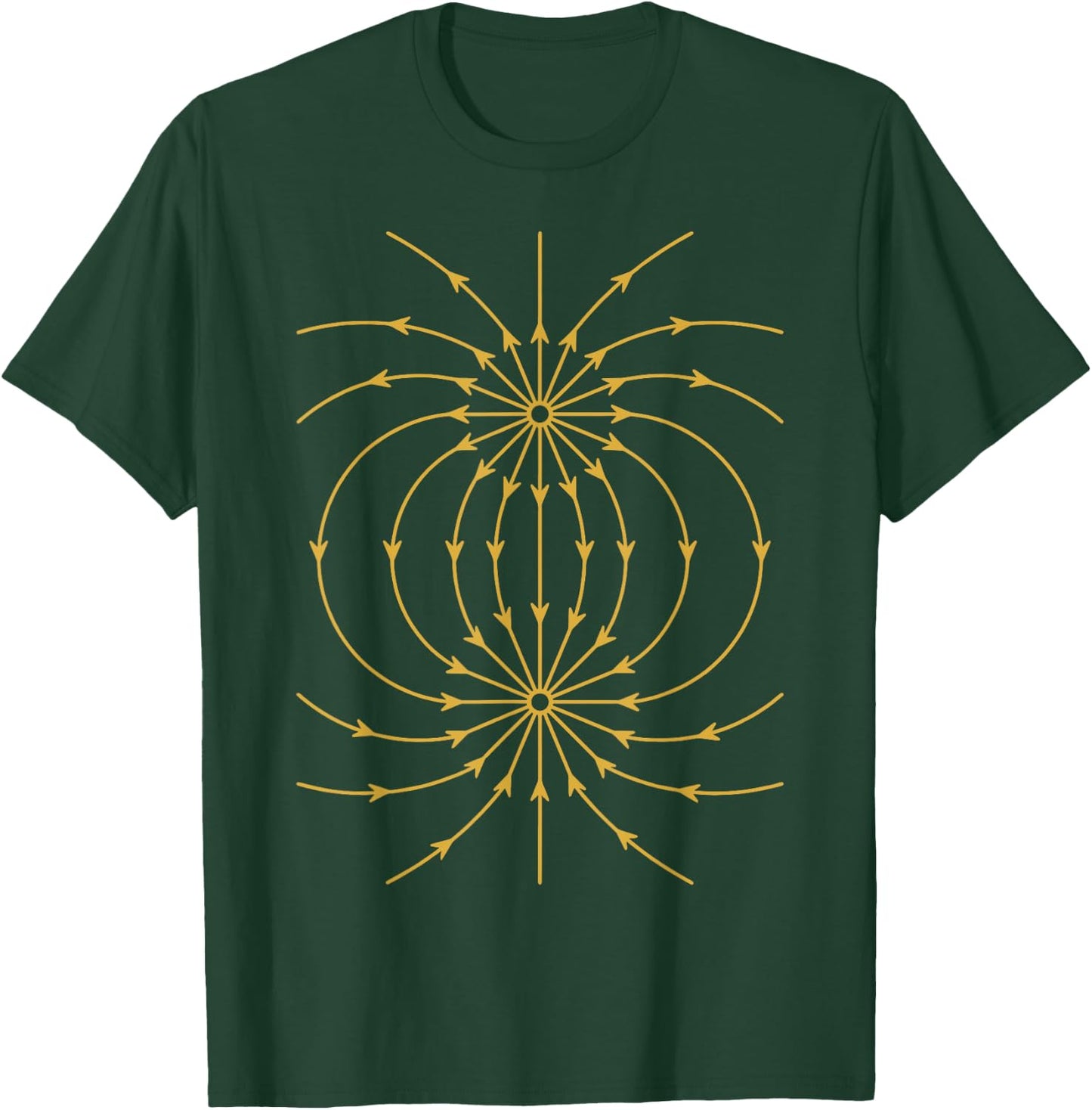 Maxwell Equations Electromagnetic Wave Physics Physicist T-Shirt - T-Shirt | Forest
