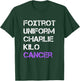 Foxtrot Uniform Charlie Kilo, Fuck Testicular Cancer T-Shirt - T-Shirt | Forest
