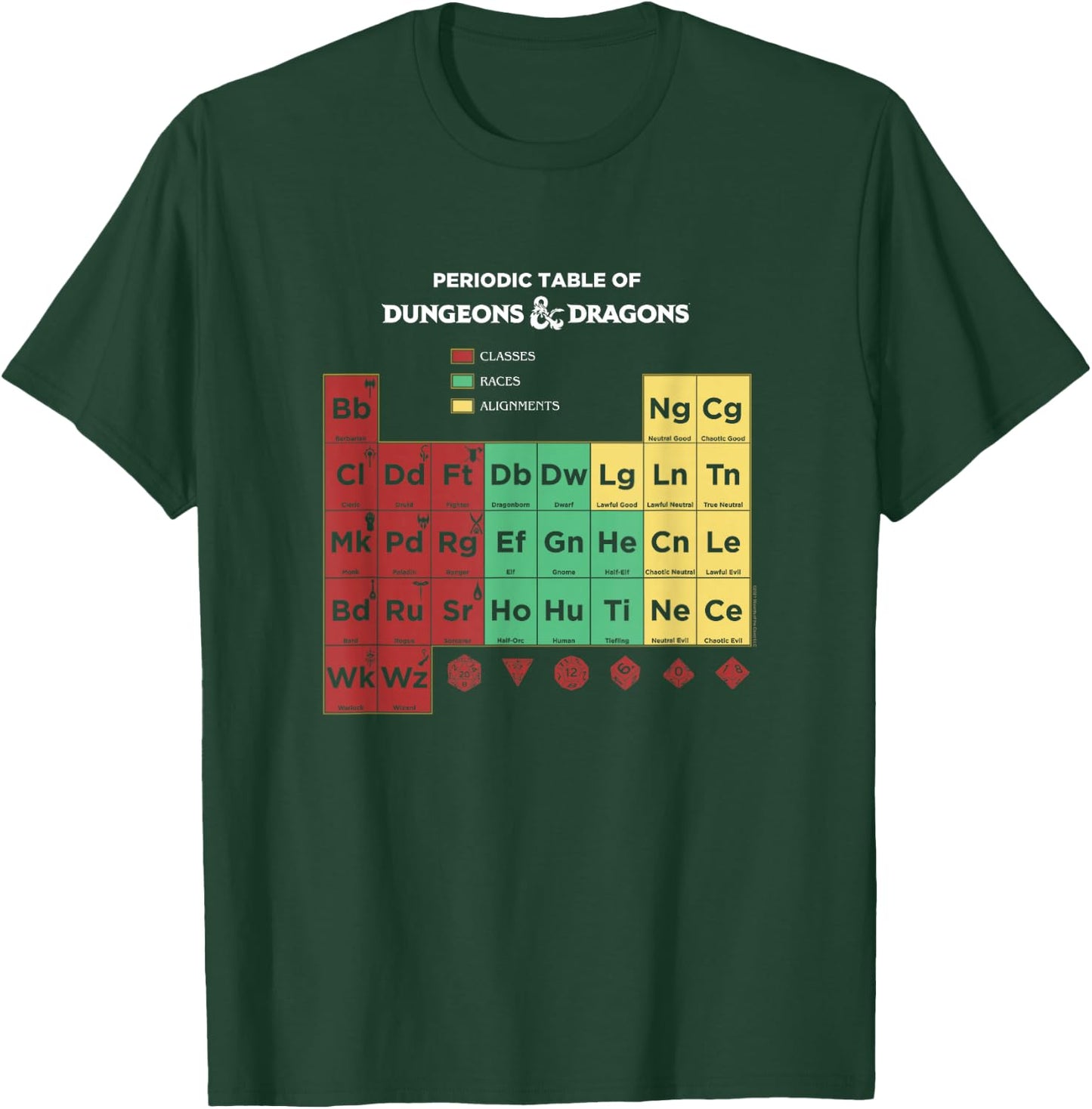 Dungeons & Dragons Periodic Table Classes Races Alignments T-Shirt - T-Shirt | Forest