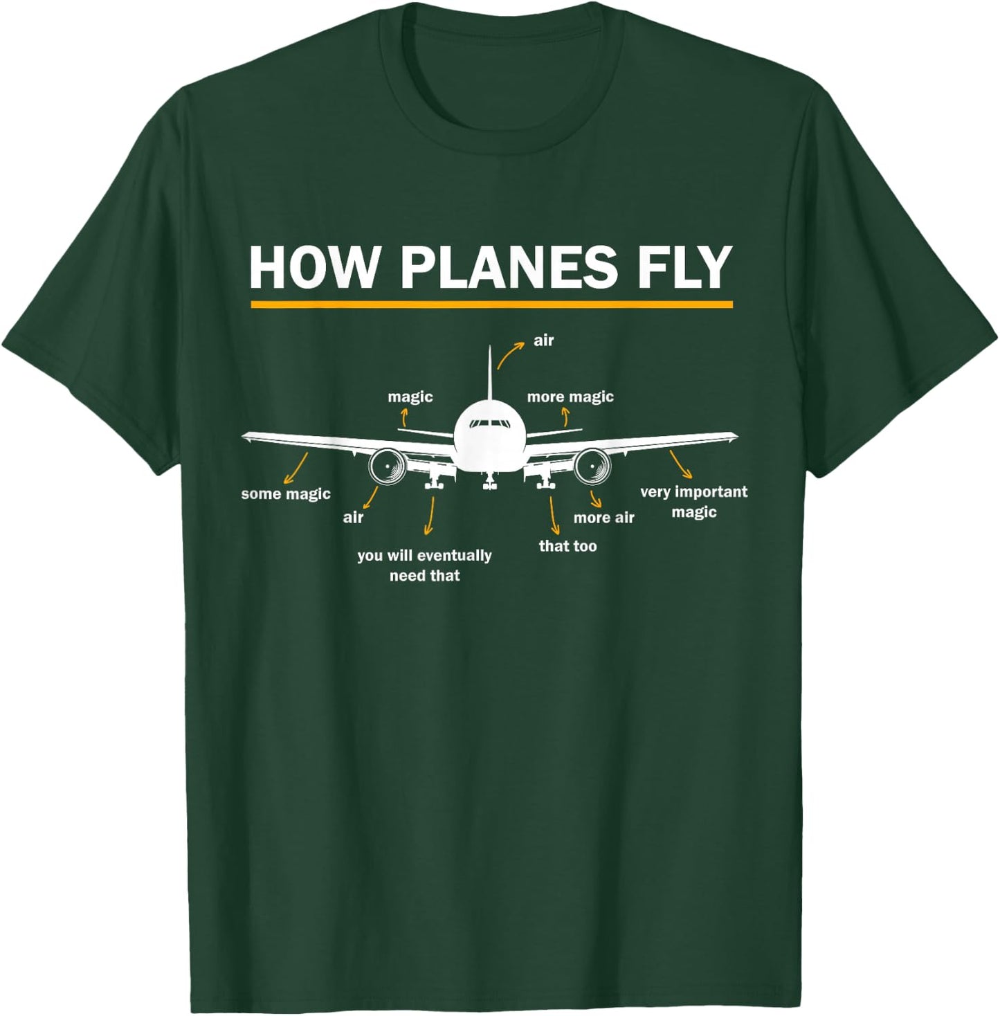 How Planes Fly Diagram Funny Aerospace Engineering Aviation T-Shirt - T-Shirt | Forest