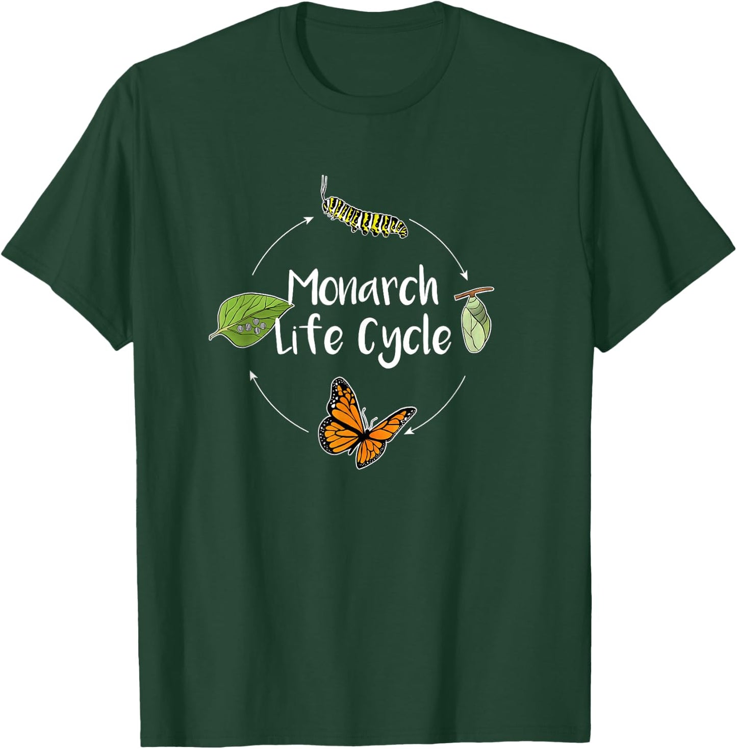 Monarch Life Cycle - Butterfly Caterpillar Gift T-Shirt - T-Shirt | Forest