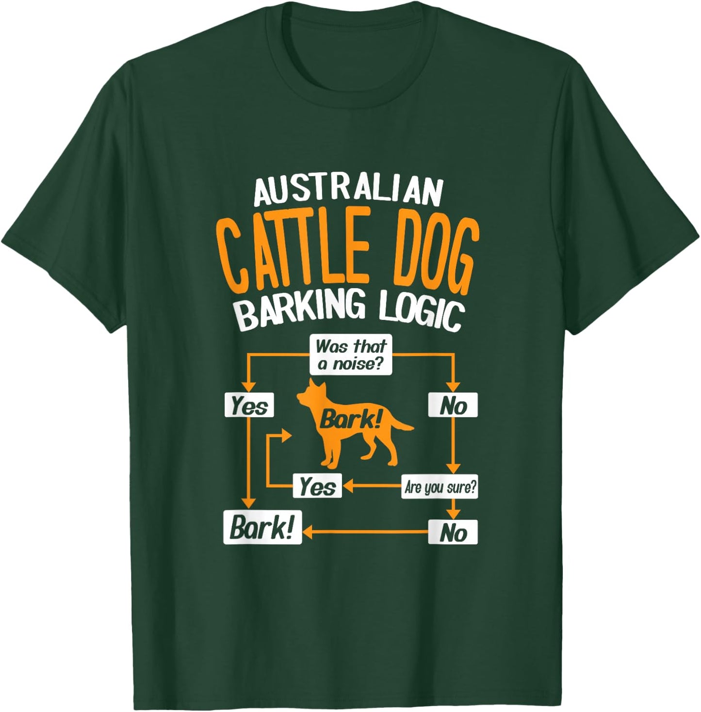 Australian Cattle Dog Barking Logic Funny Dog Lover T-Shirt - T-Shirt | Forest