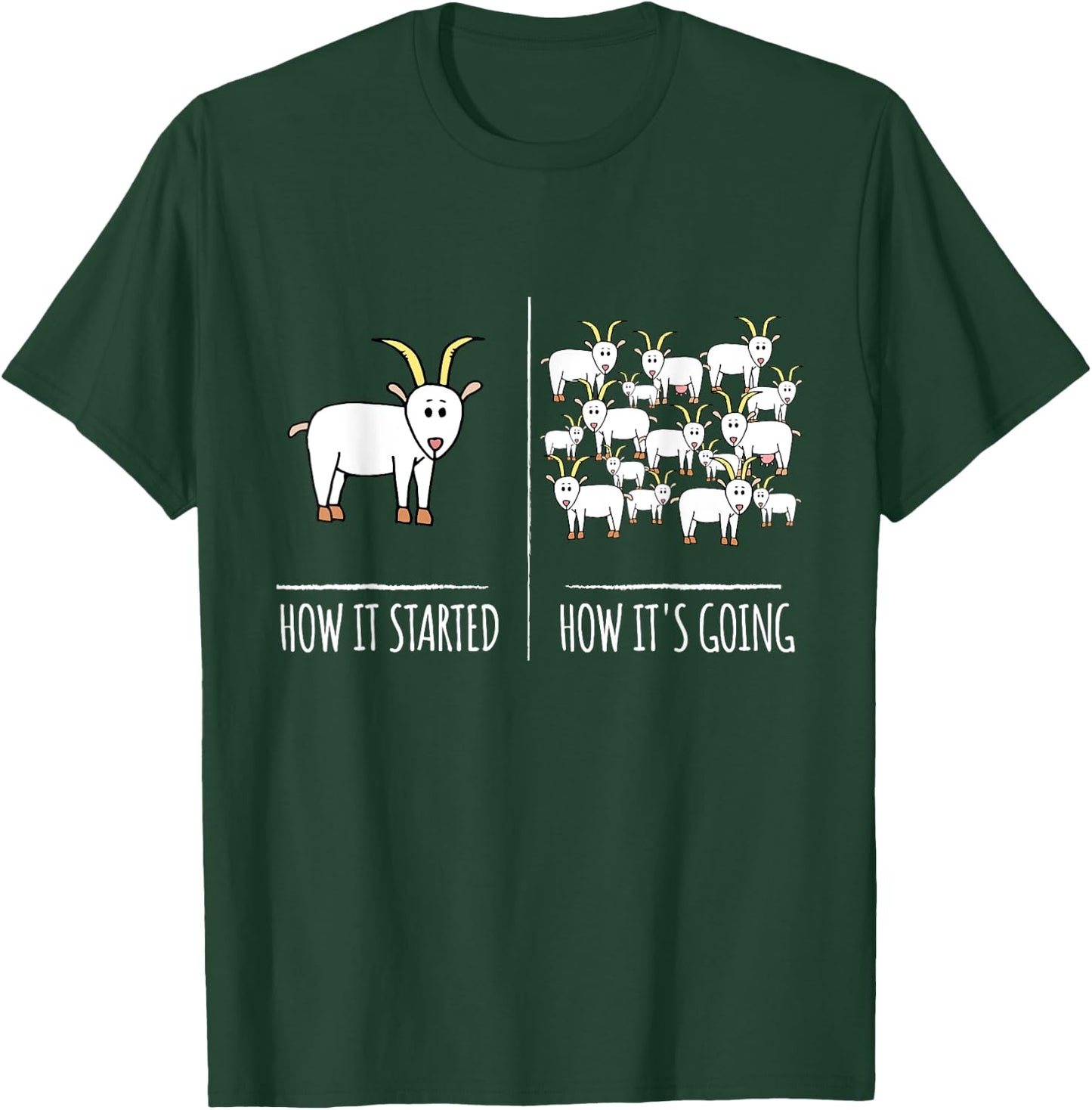 Goat Shirts | Goat Lovers Farm Apparel Meme Pun Funny Goat T-Shirt - T-Shirt | Forest