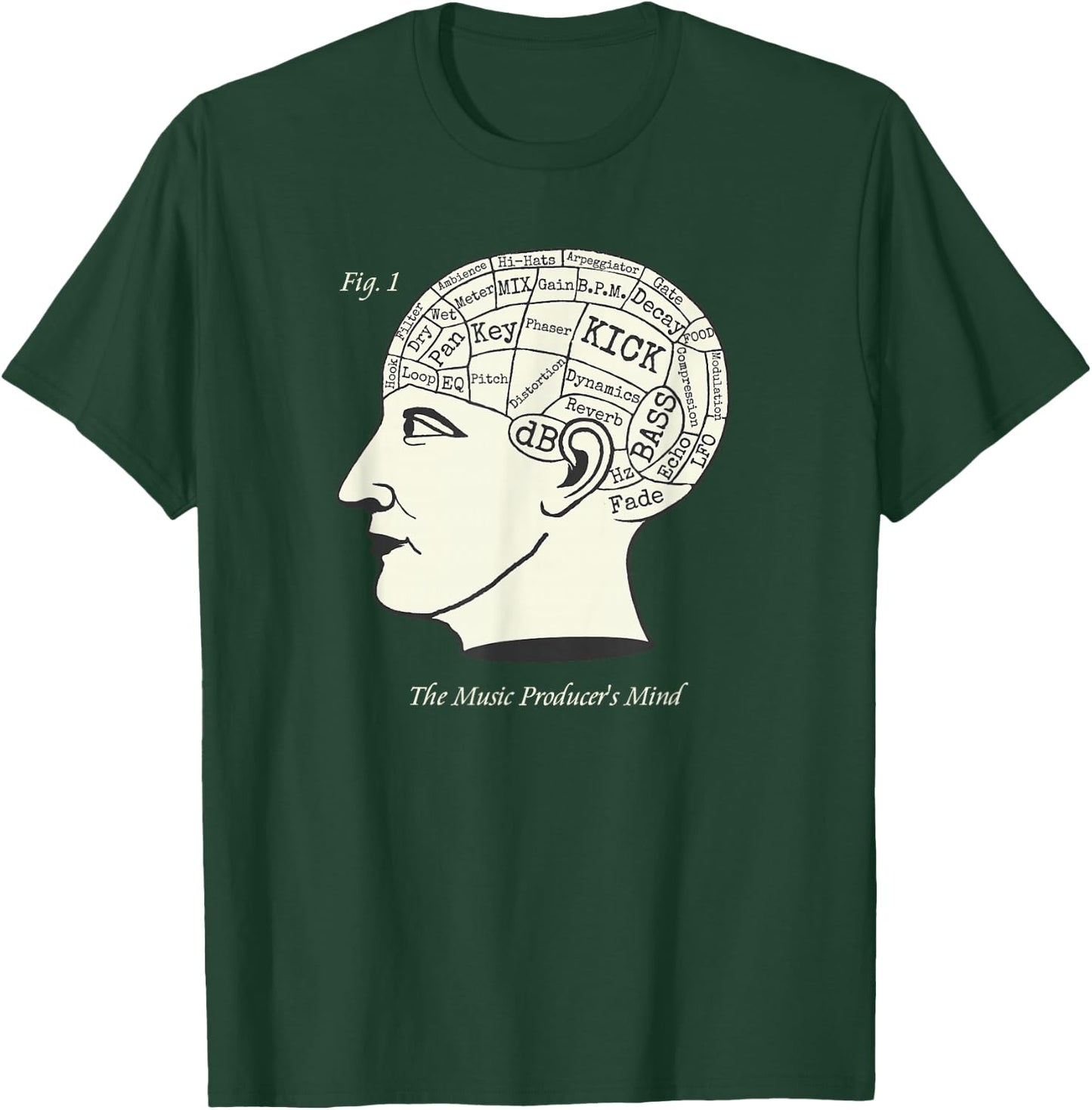 The Music Producer's Mind Phrenology Techno T-Shirt - T-Shirt | Forest