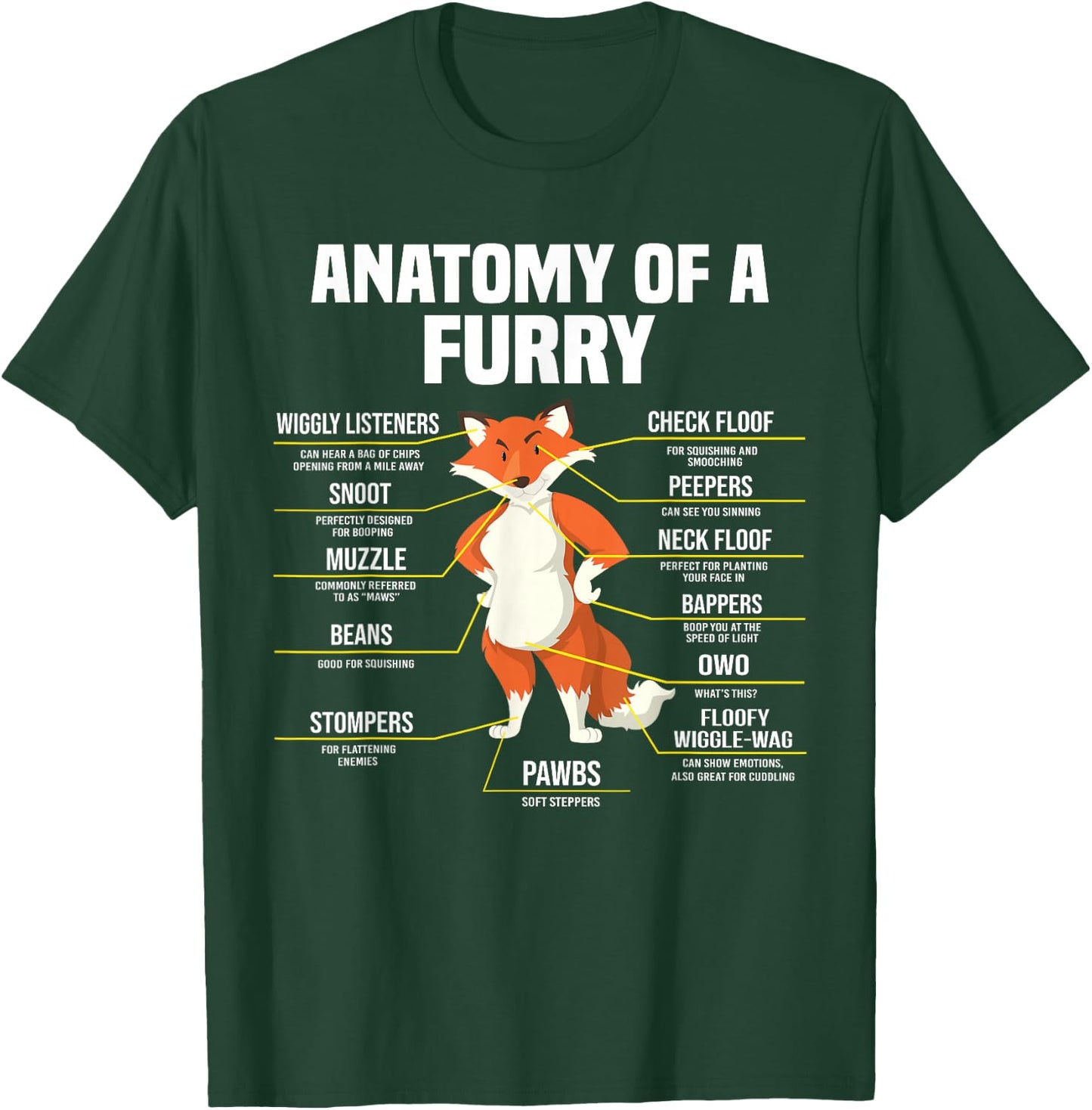 Anatomy Of A Furry Fandom Furries Cute Sweet Funny T-Shirt - T-Shirt | Forest