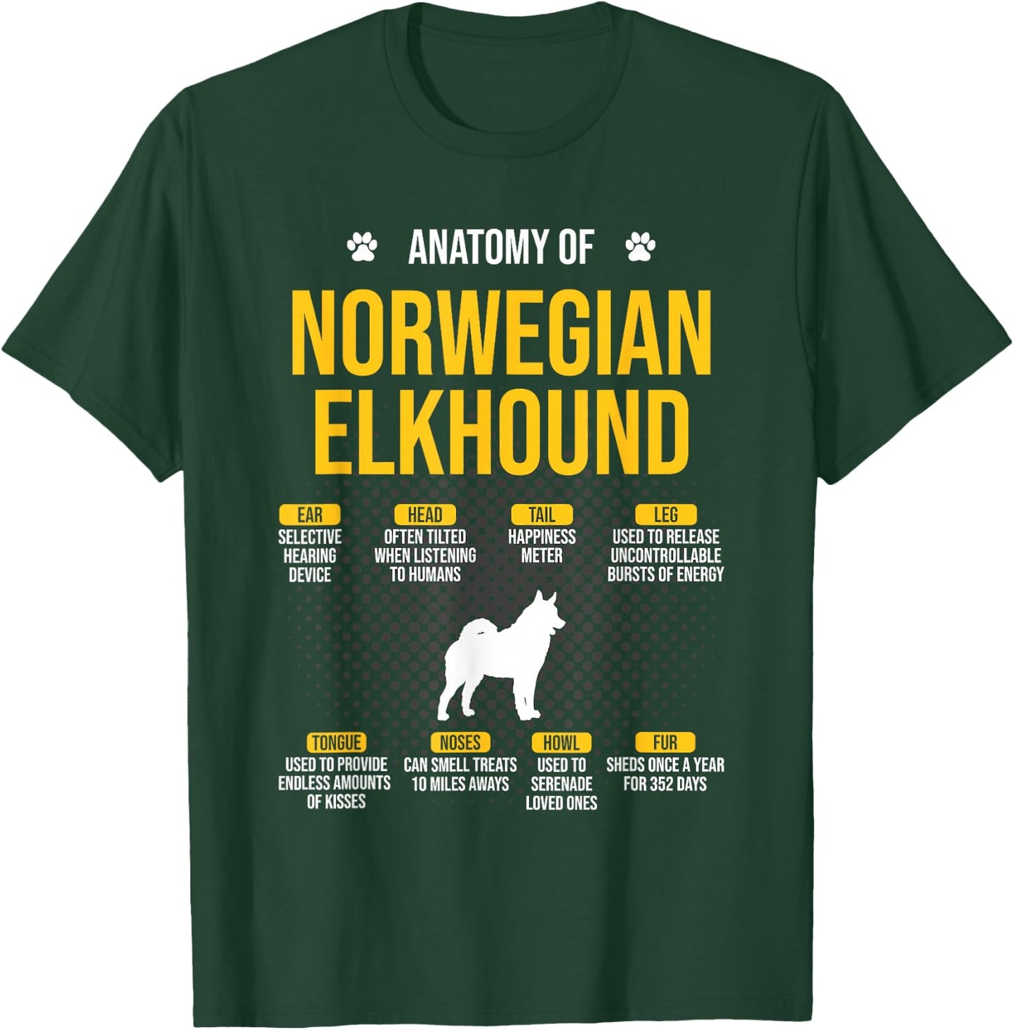 Anatomy Of Norwegian Elkhound Dog Lover Women T-Shirt - T-Shirt | Forest
