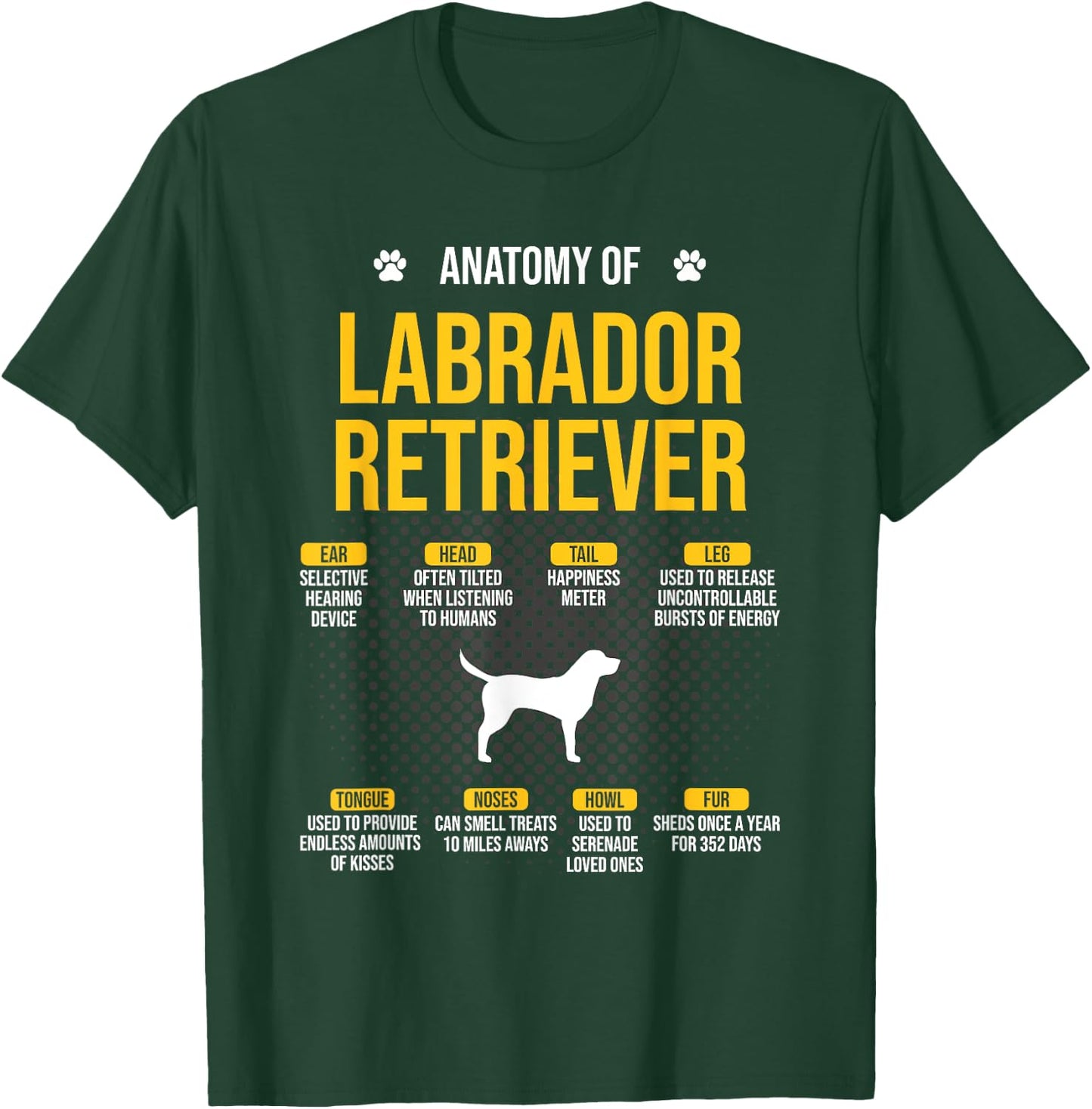 Anatomy Of Labrador Retriever Dog Lover T-Shirt - T-Shirt | Forest