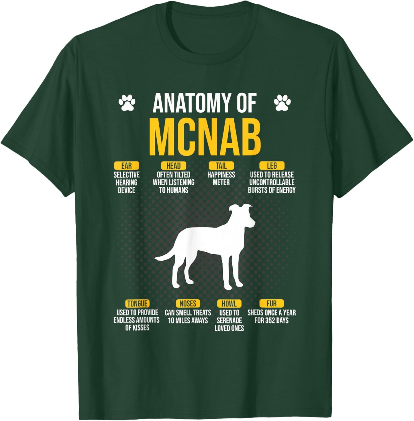 Anatomy Of Mcnab Dog Lover T-Shirt - T-Shirt | Forest