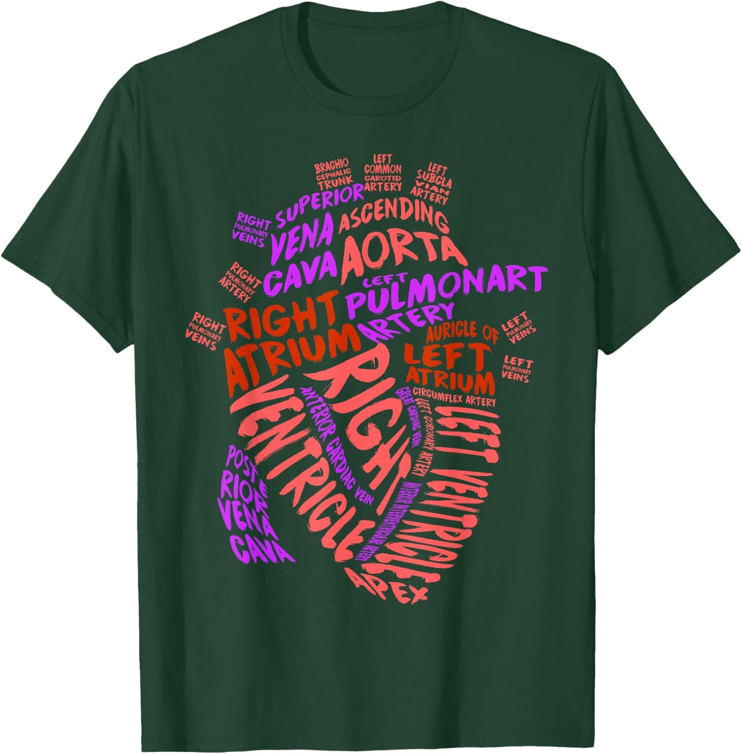 Anatomical Human Heart Cardiology Medical Cardiac Nurse T-Shirt - T-Shirt | Forest