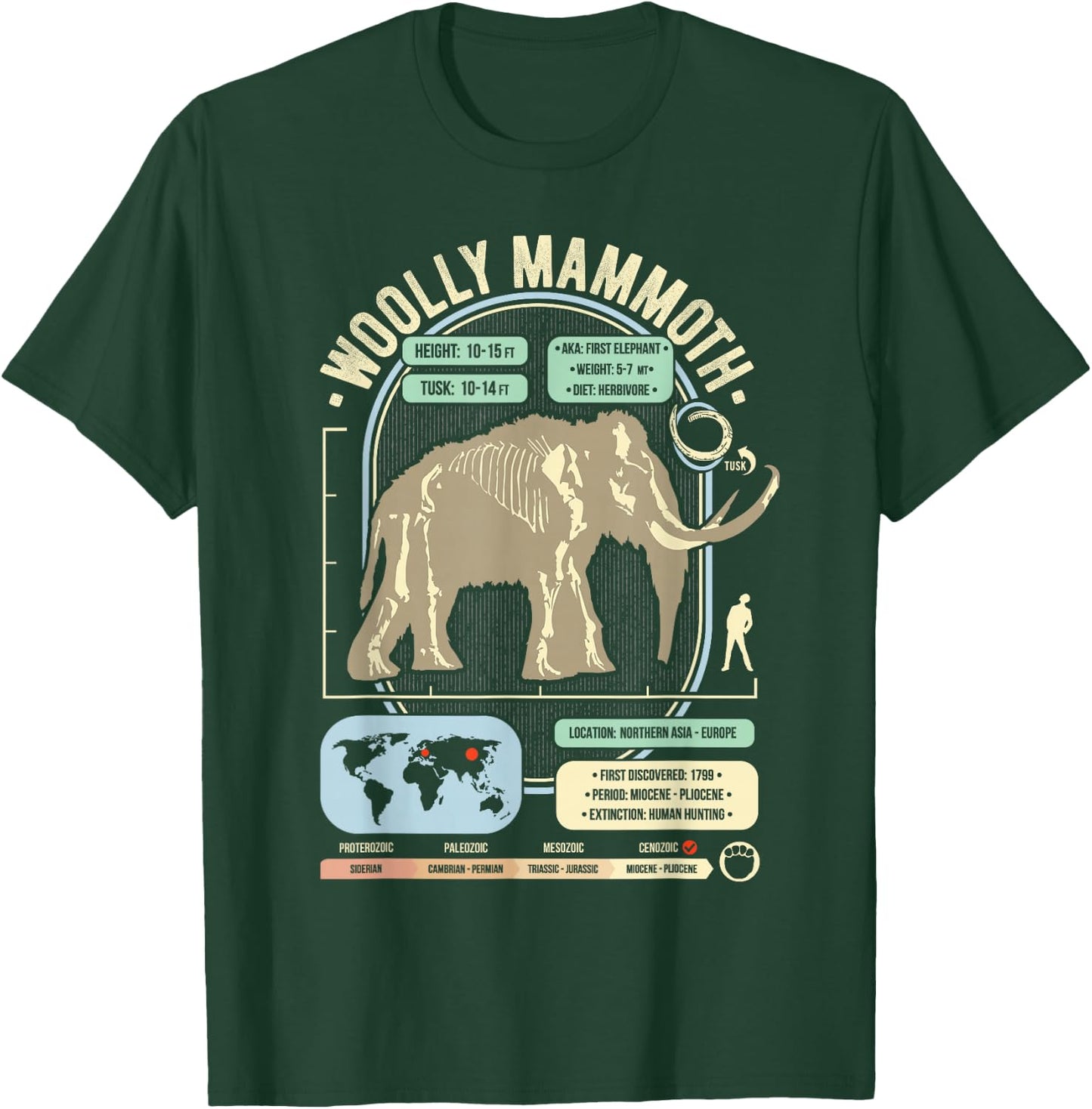 Dinosaur Facts - Woolly Mammoth Science & Anatomy Gift T-Shirt - T-Shirt | Forest