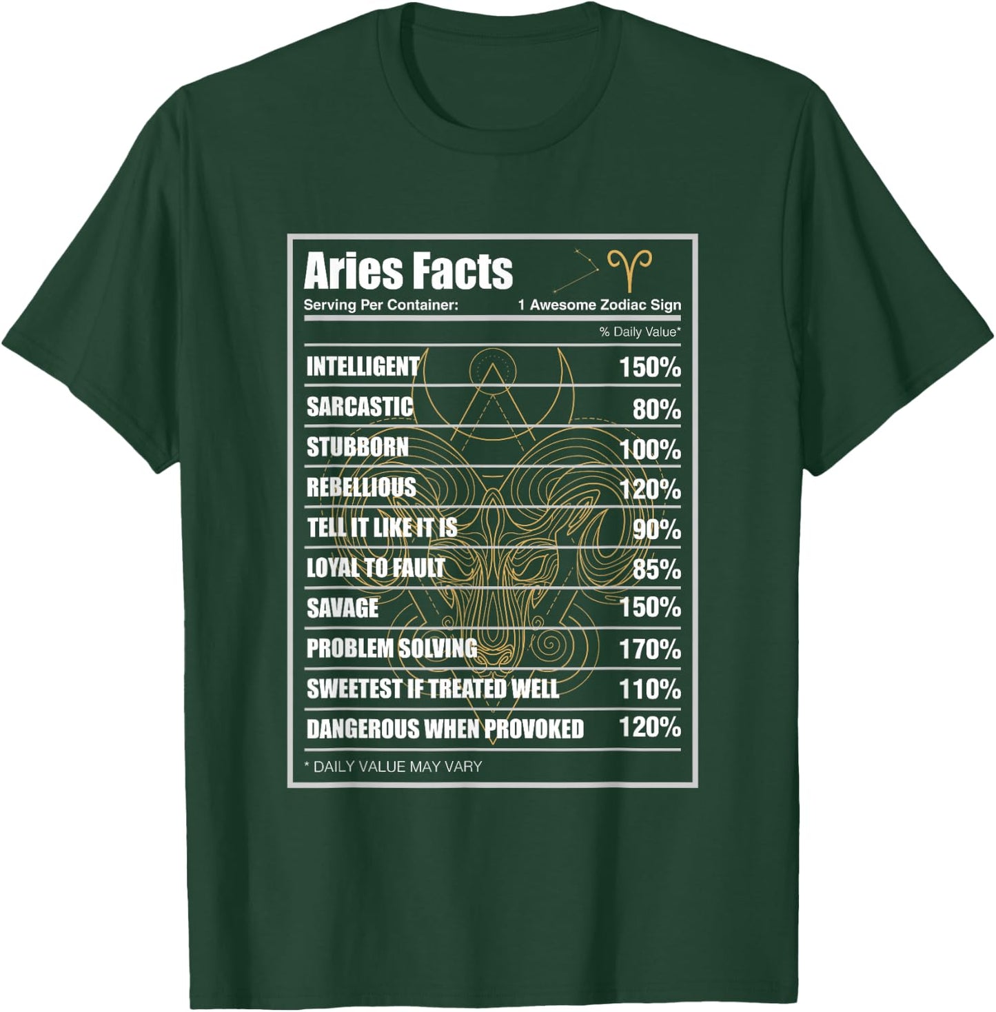 Aries Facts Zodiac Sign T-Shirt - T-Shirt | Forest