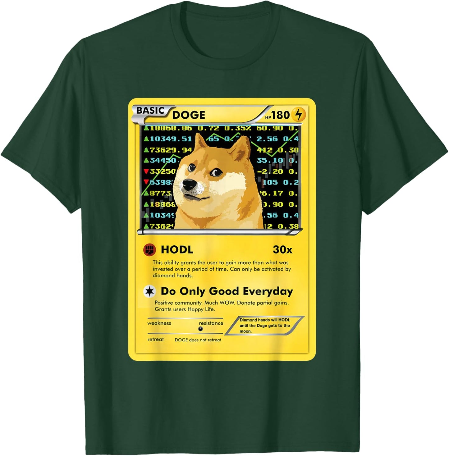 Funny Dogecoin Doge HODL Card Crypto Meme Men Kids Small T-Shirt - T-Shirt | Forest