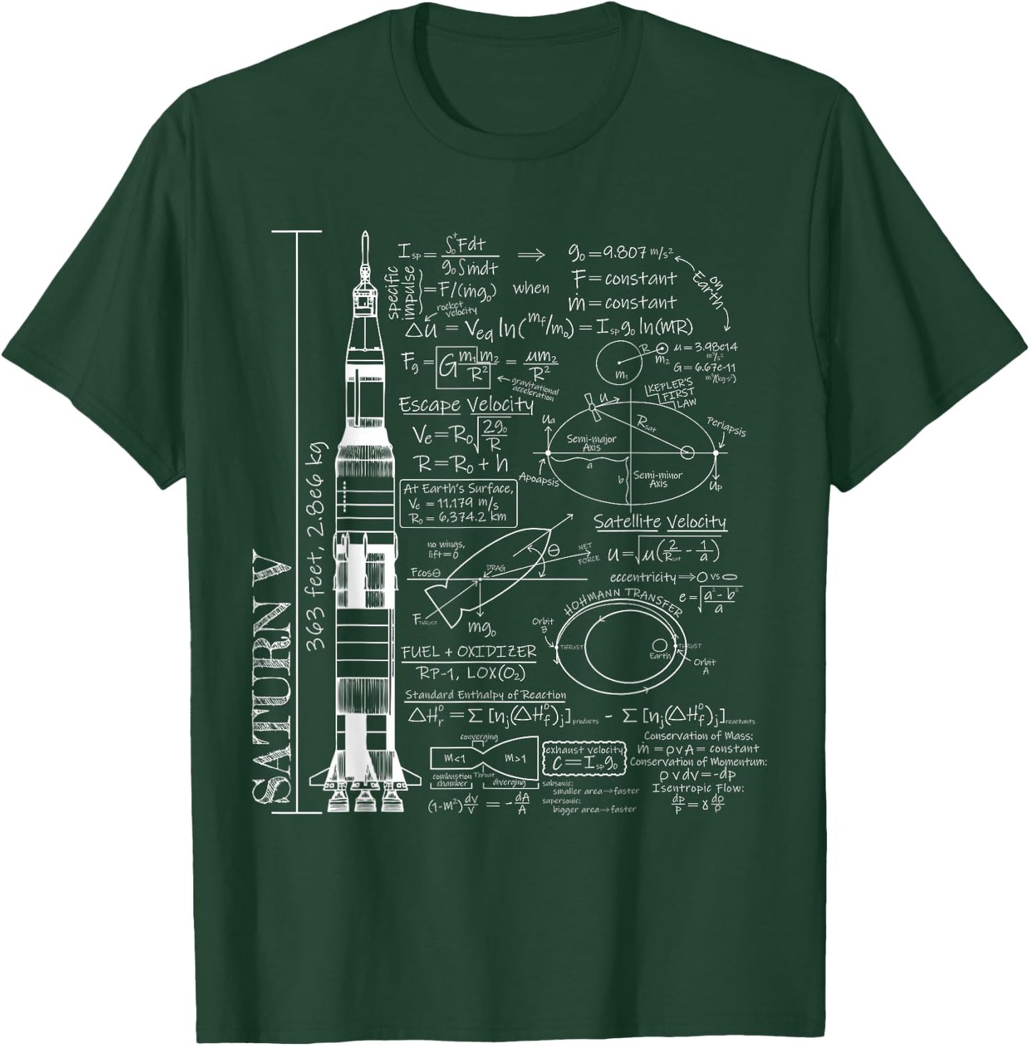 Saturn V Saturn 5 Rocket Science Equations T-Shirt - T-Shirt | Forest
