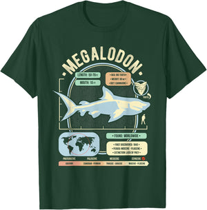 Dinosaur Facts - Megalodon Science & Anatomy Gift T-Shirt - T-Shirt | Forest