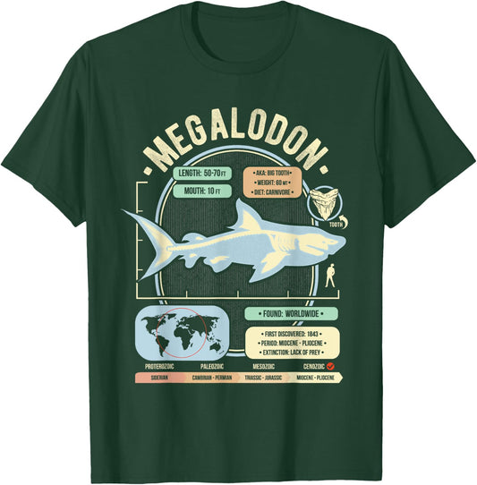 Dinosaur Facts - Megalodon Science & Anatomy Gift T-Shirt - T-Shirt | Forest