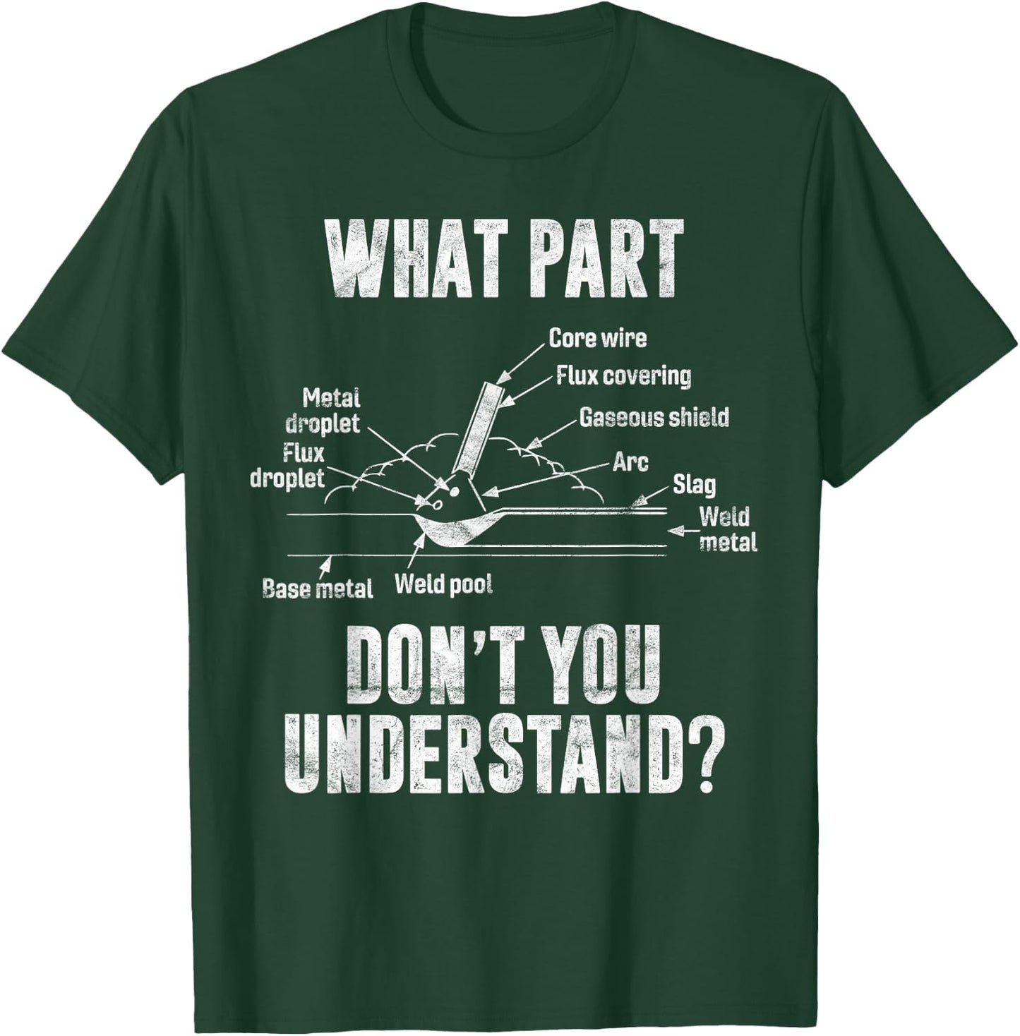 What Part of Dont You Understand Welder Gift Welding Costume T-Shirt - T-Shirt | Forest