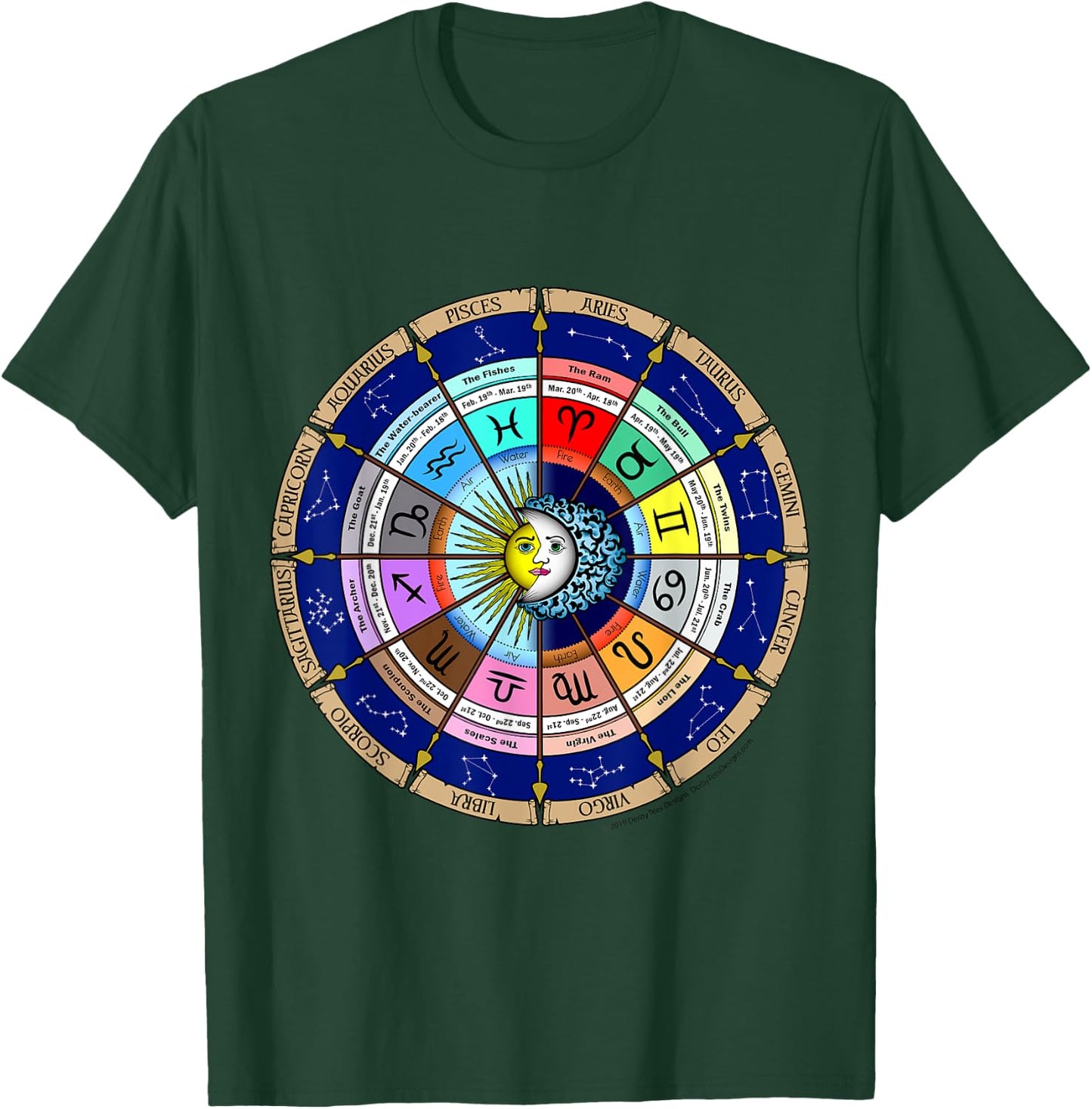 2020 Astrology Horoscope Zodiac Star Sign Spiritual Calendar T-Shirt - T-Shirt | Forest