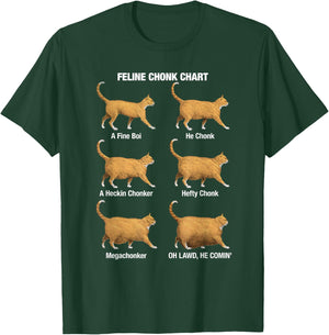 Feline Chonk Cat Chart, Funny Cat Meme, Oh Lawd He Comin T-Shirt - T-Shirt | Forest