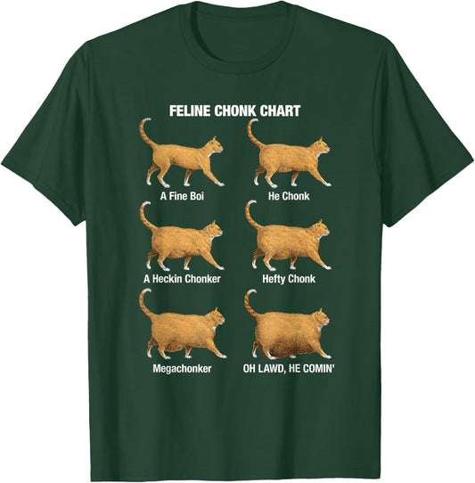 Feline Chonk Cat Chart, Funny Cat Meme, Oh Lawd He Comin T-Shirt - T-Shirt | Forest