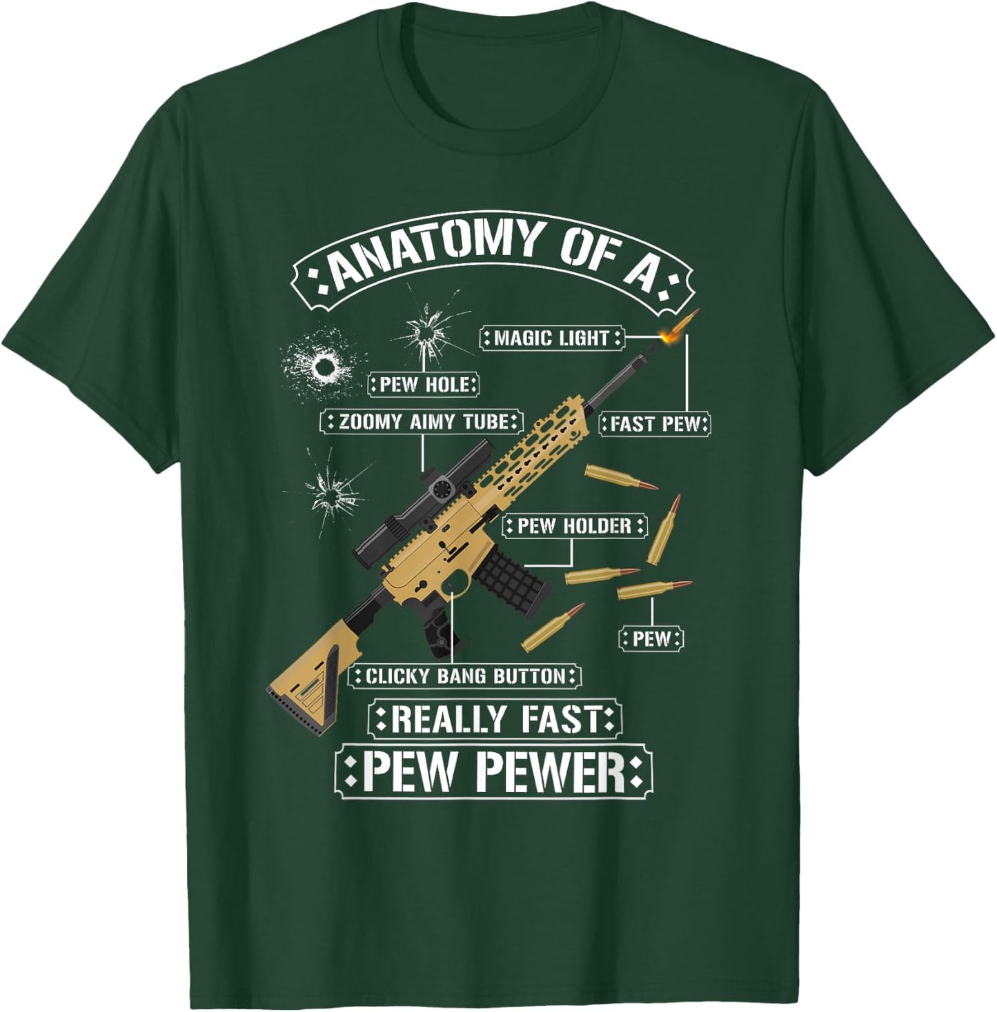 Sarcastic Funny Anatomy Of A Rifle Gun Graphic - Gun Lovers T-Shirt - T-Shirt | Forest