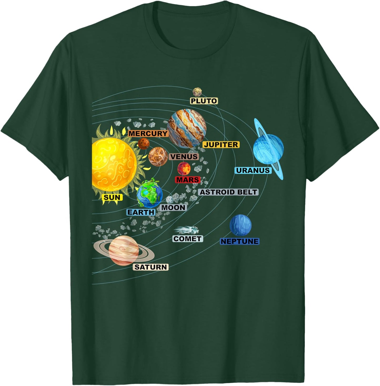 Solar System Planets - Astronomy Space Science - Girls Boys T-Shirt - T-Shirt | Forest