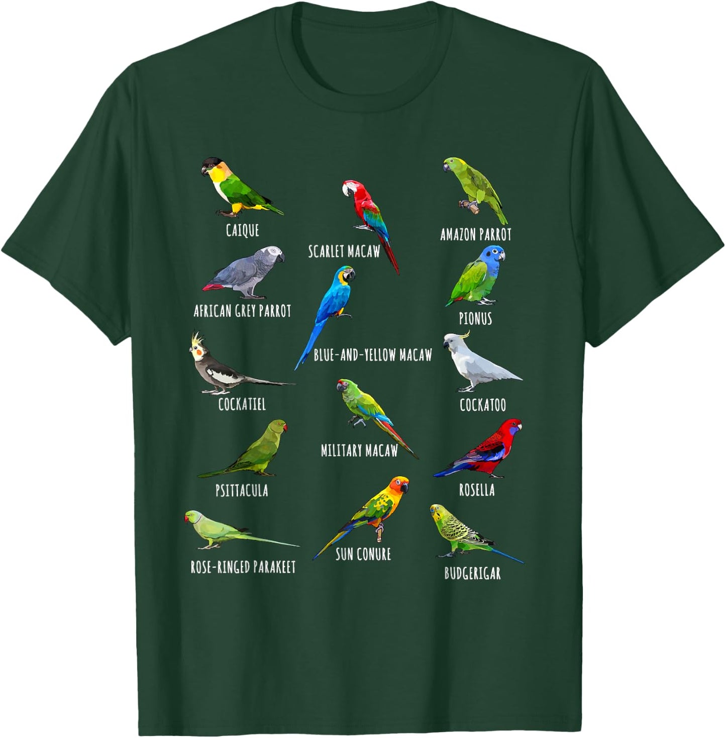 Different Parrot Species Biology Types Bird Identification T-Shirt - T-Shirt | Forest