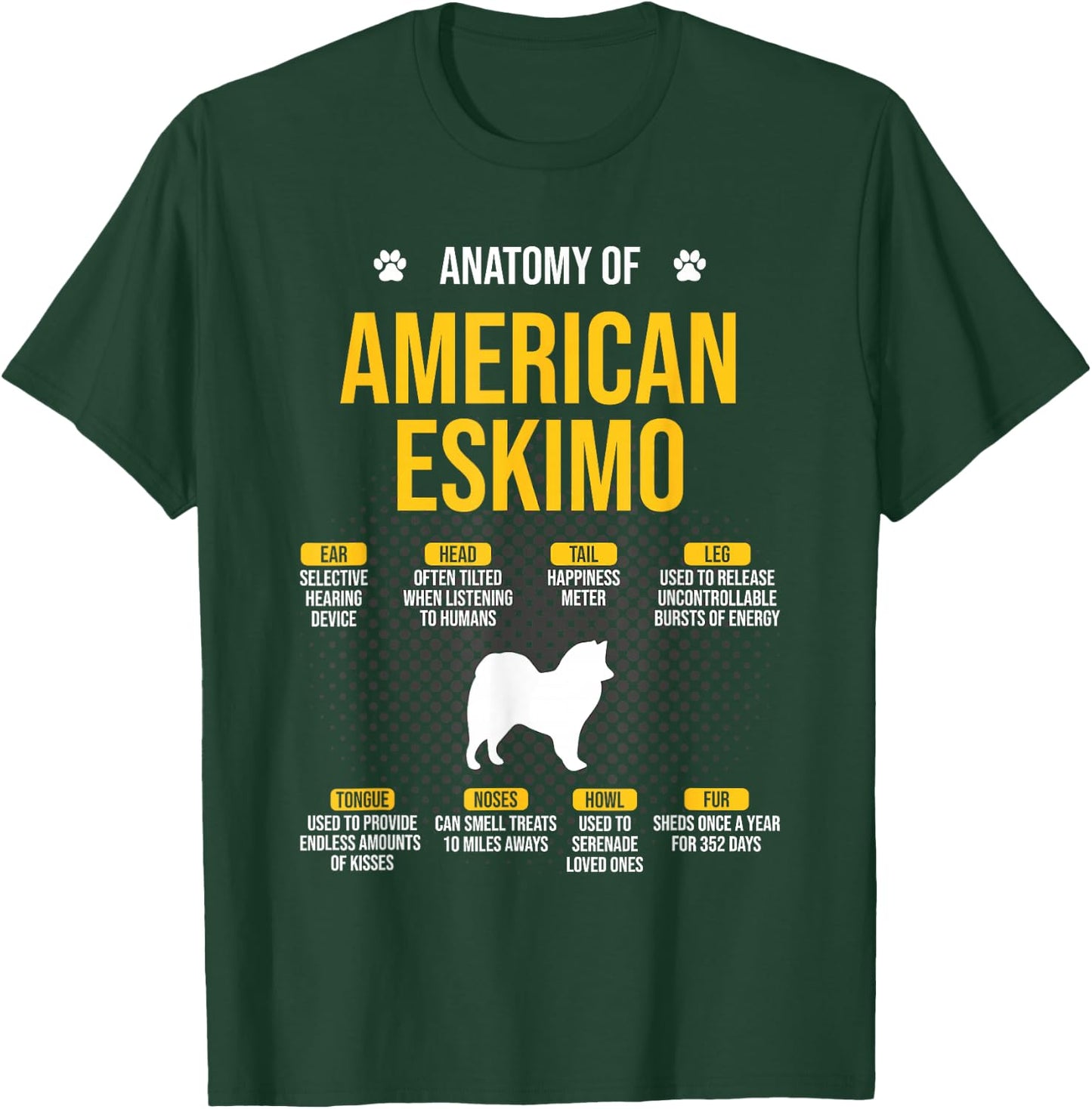 Anatomy Of American Eskimo Dog Lover T-Shirt - T-Shirt | Forest