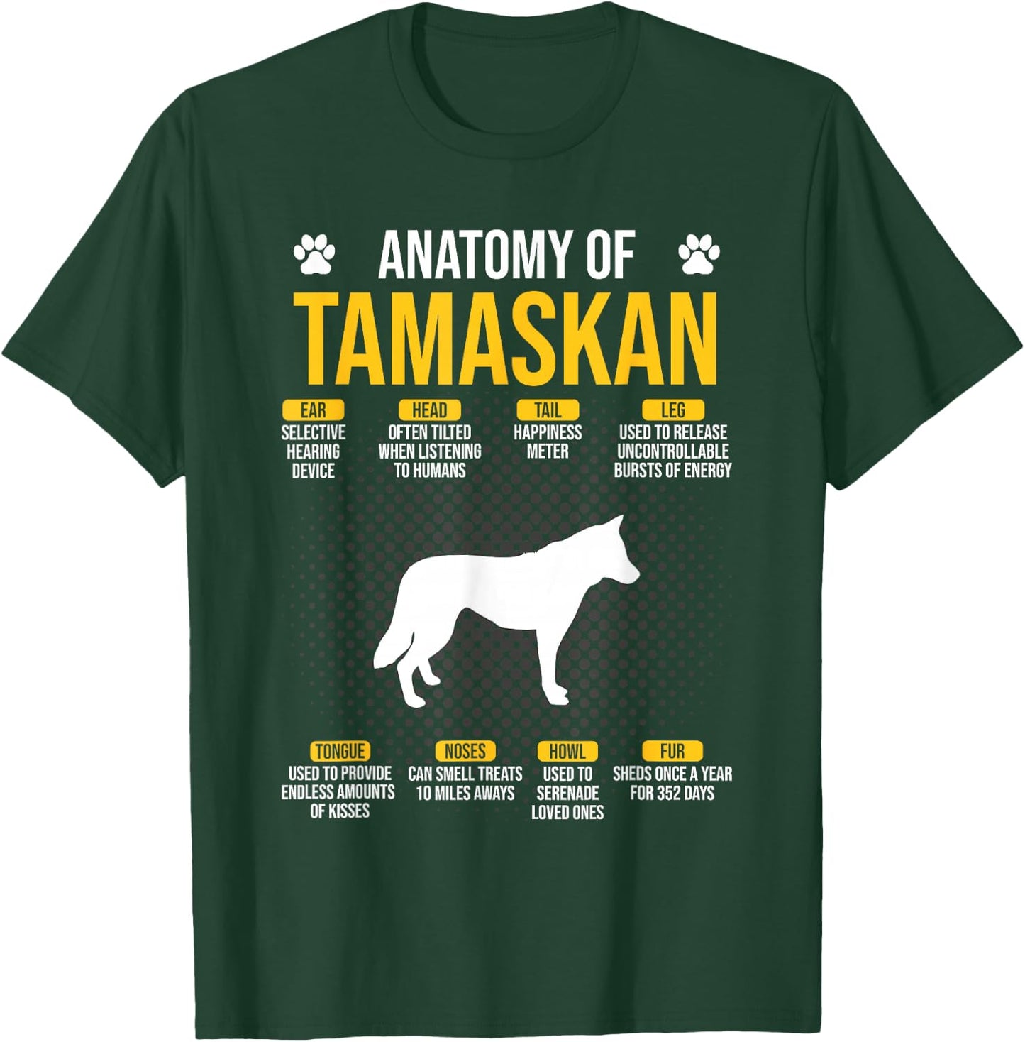 Anatomy Of Tamaskan Dog Lover T-Shirt - T-Shirt | Forest