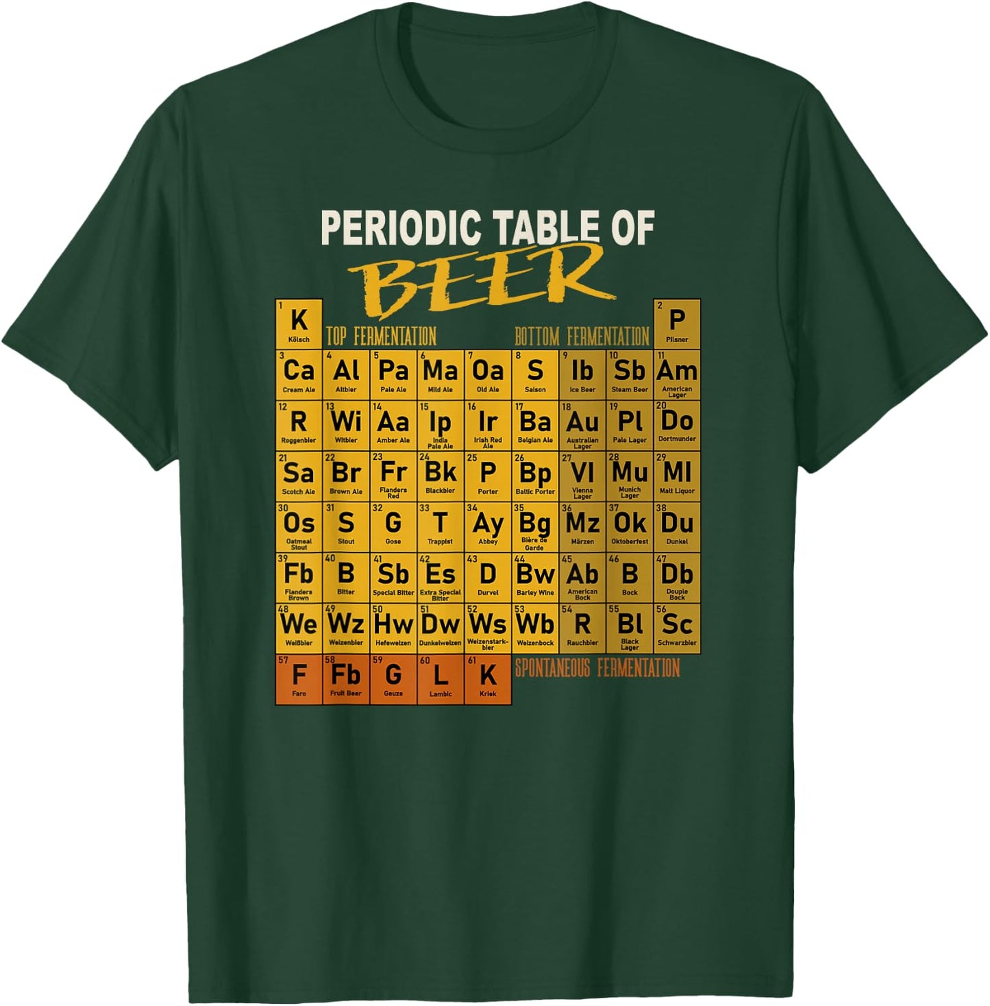 Periodic Table of Beer - Craft Beer Style Brewery T-Shirt - T-Shirt | Forest
