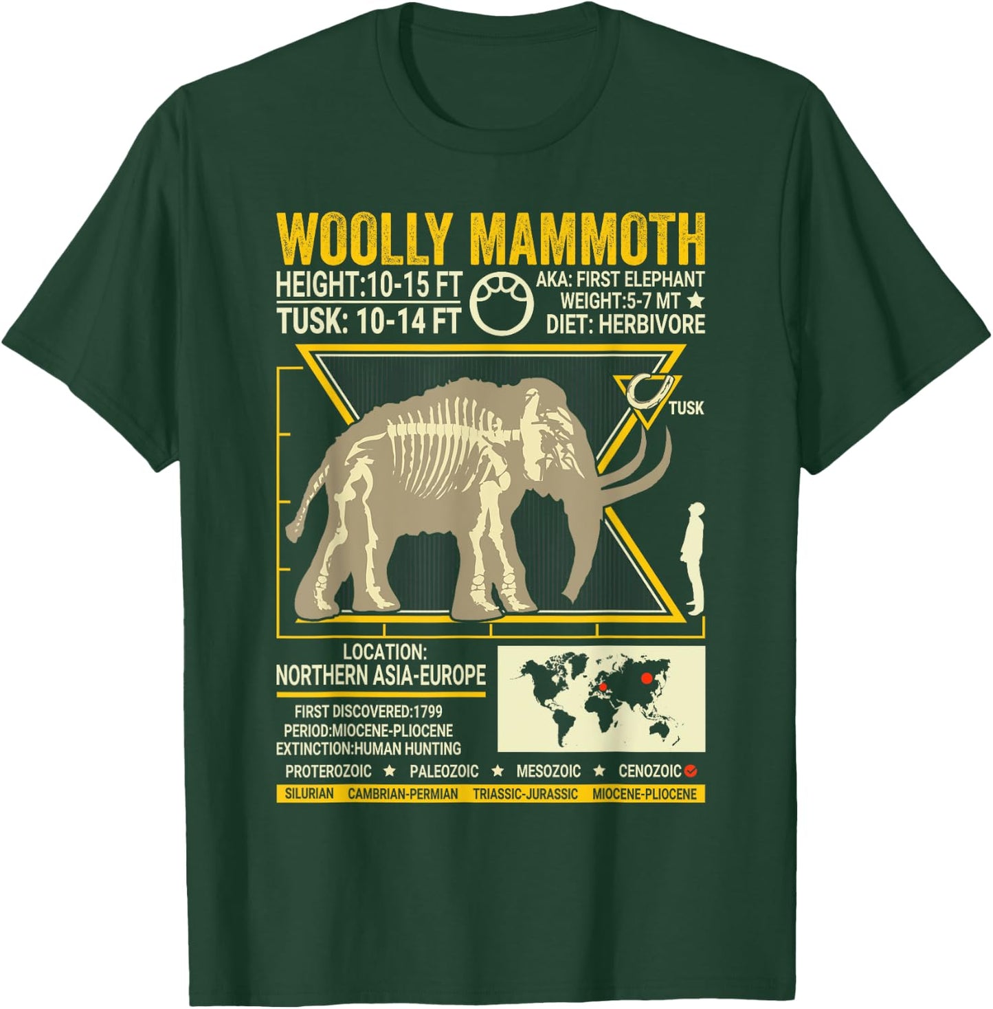 Woolly Mammoth Science Anatomy Extinct Animal Lover Facts T-Shirt - T-Shirt | Forest