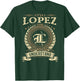 Lopez Thing You Wouldn't Understand Family BACKPRINT T-Shirt - T-Shirt | Forest