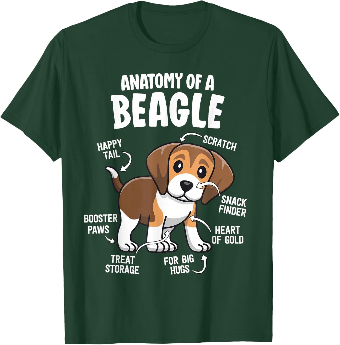 Gifts for Beagle Lovers Dog Mom Funny Anatomy Of A Beagle T-Shirt - T-Shirt | Forest