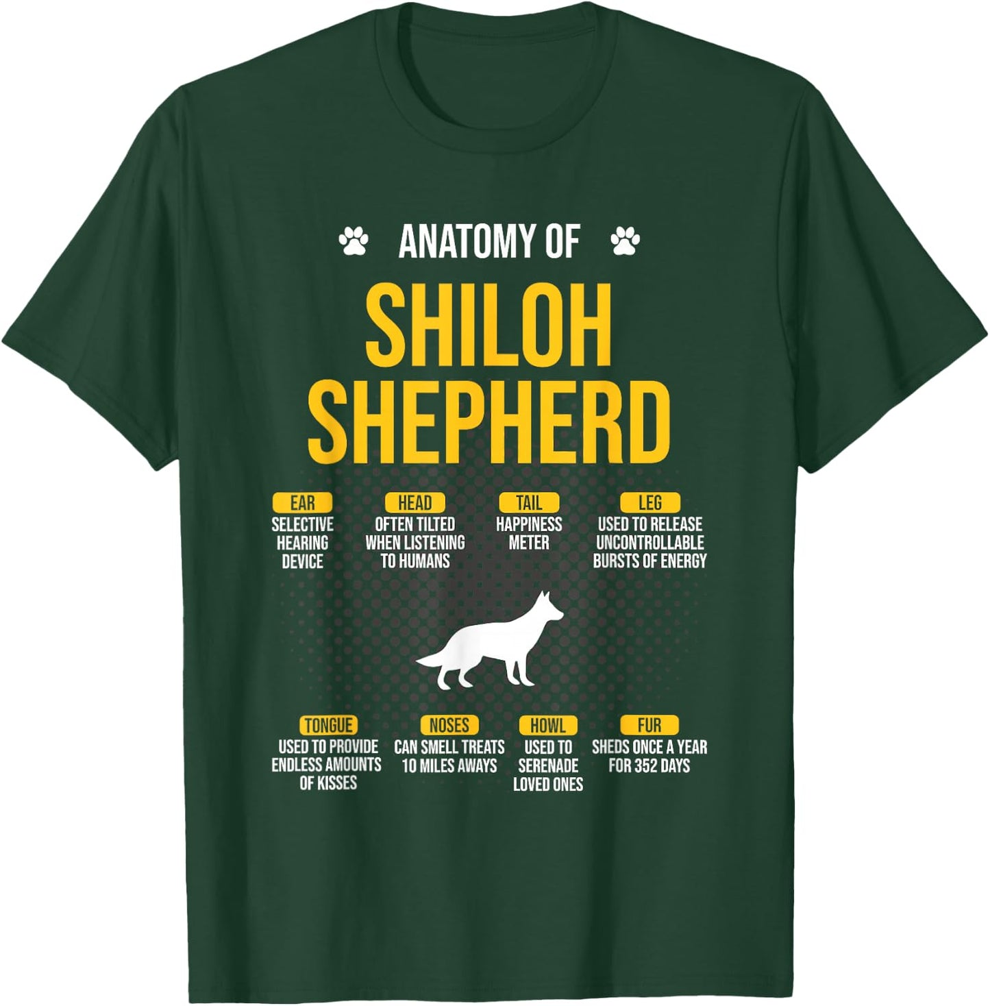 Anatomy Of Shiloh Shepherd Dog Lover T-Shirt - T-Shirt | Forest