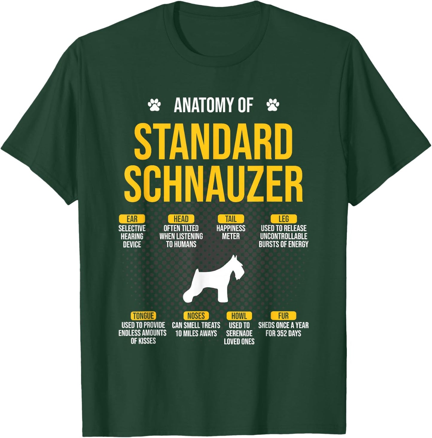 Anatomy Of Standard Schnauzer Dog Lover T-Shirt - T-Shirt | Forest