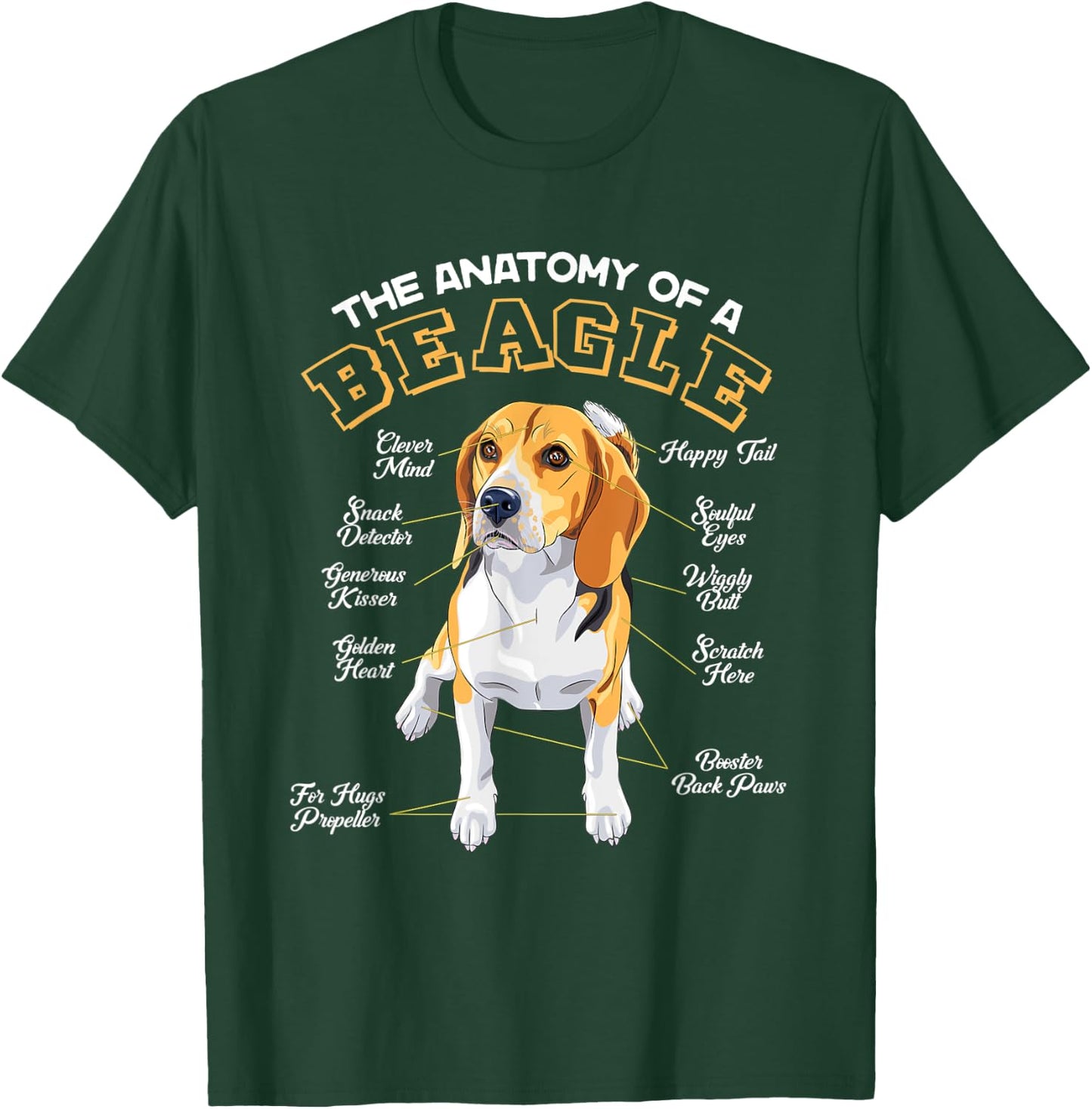 The Anatomy Of A Beagle Funny Quotes Sayings T-Shirt - T-Shirt | Forest