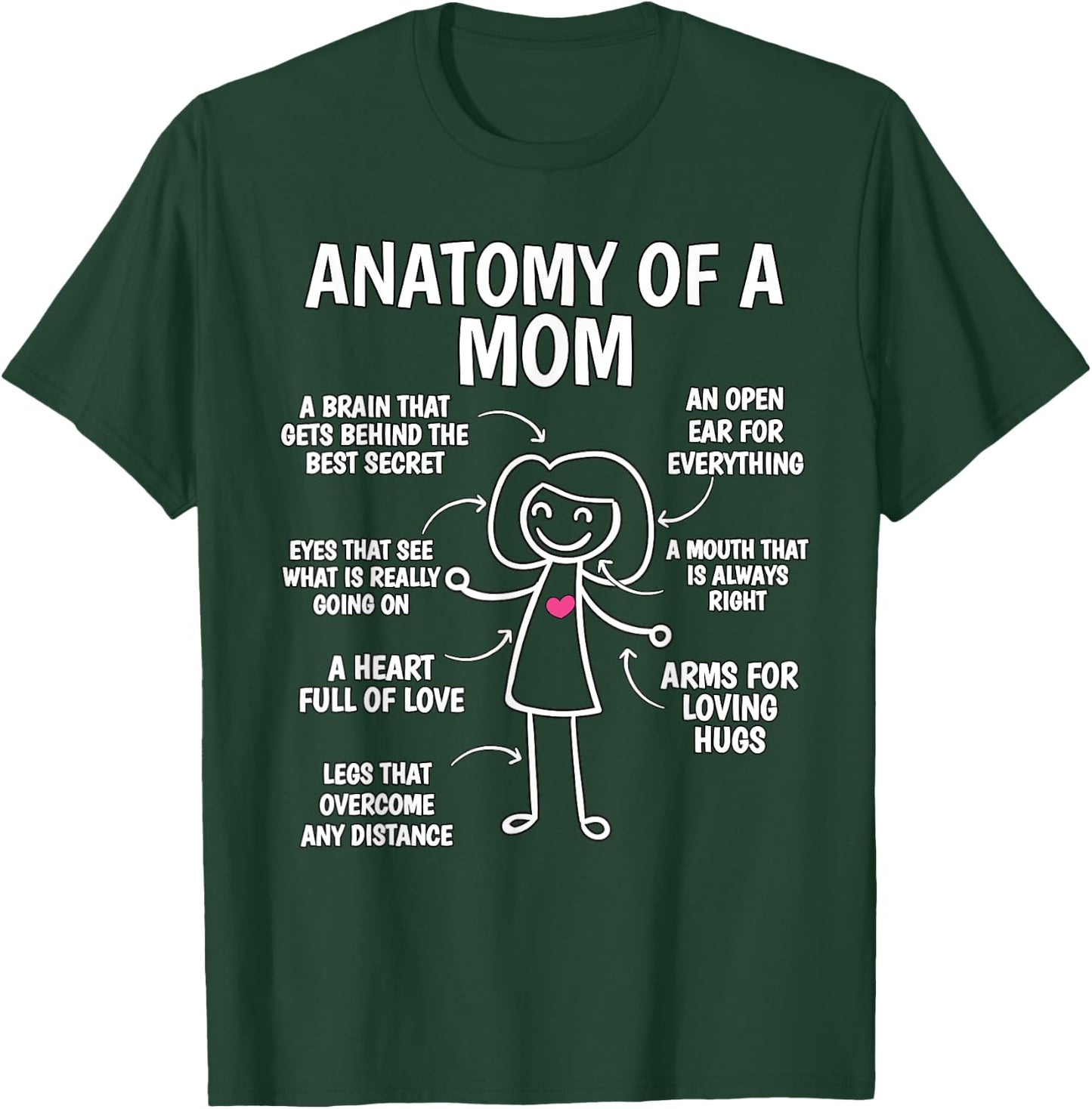 Mother's Day Mother Anatomy of a Mom T-Shirt - T-Shirt | Forest