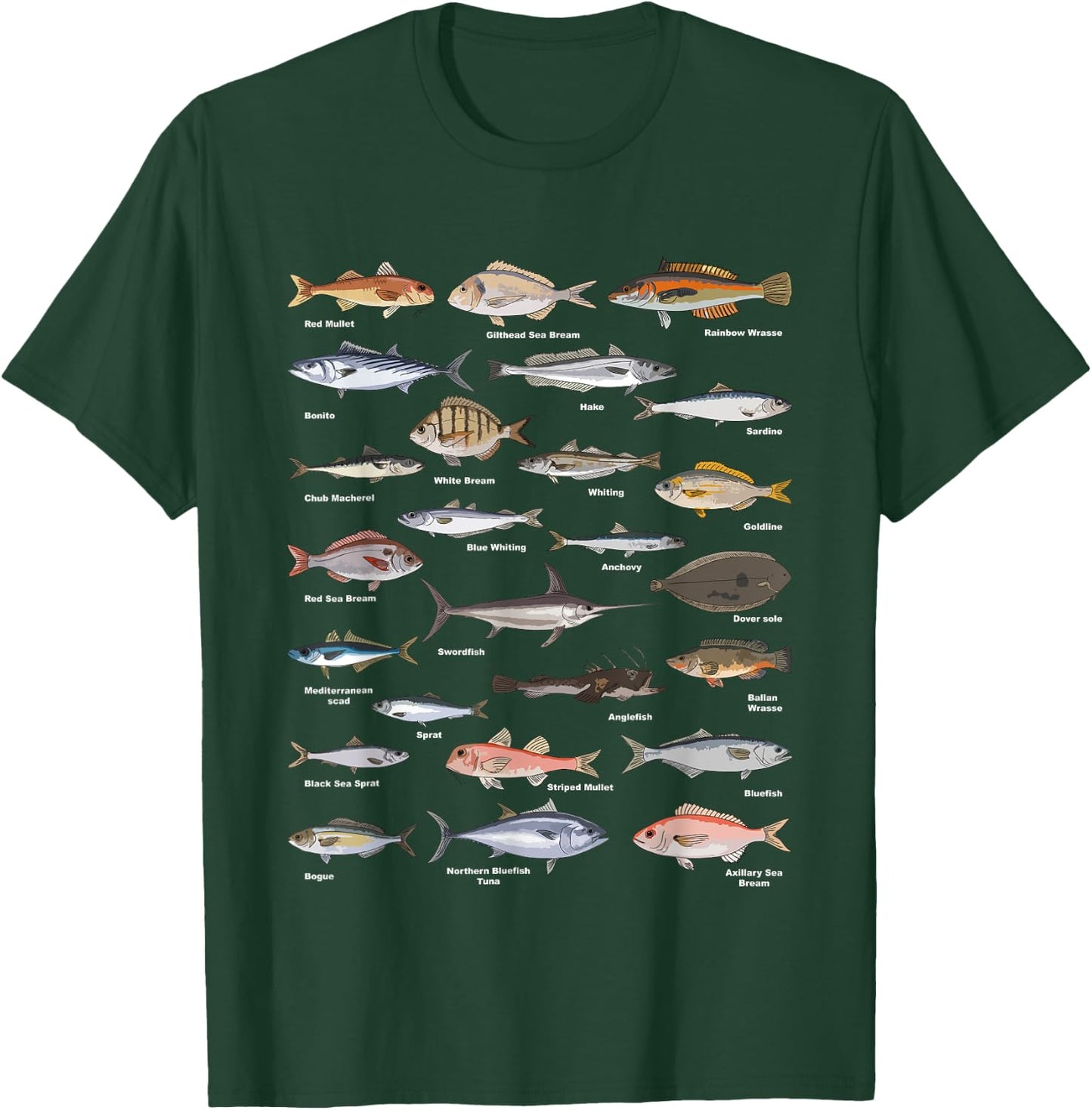 Vintage Fish Identification Chart Fishing T-Shirt - T-Shirt | Forest