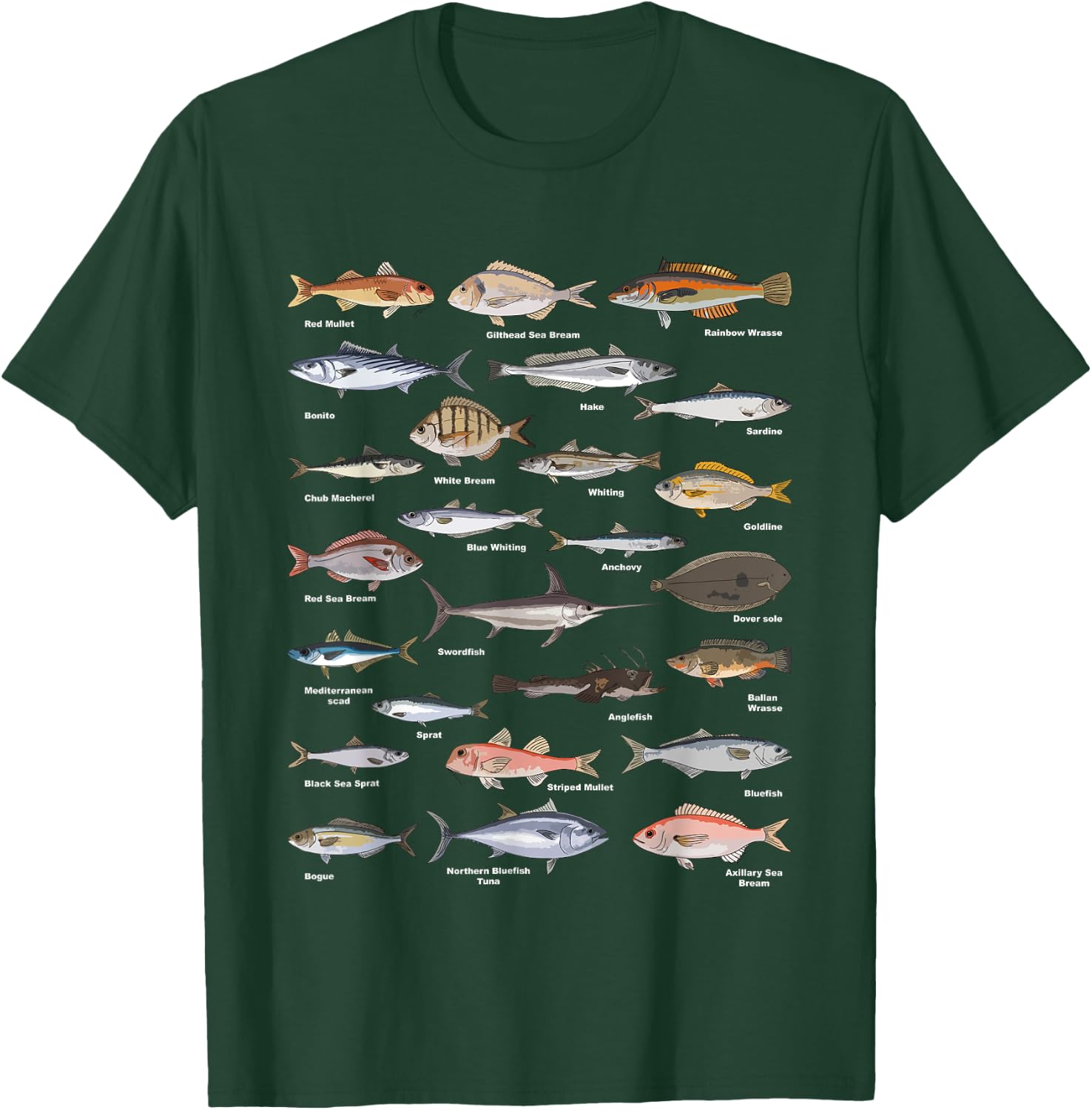 Vintage Fish Identification Chart Fishing T-Shirt - T-Shirt | Forest