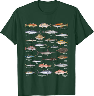 Vintage Fish Identification Chart Fishing T-Shirt - T-Shirt | Forest