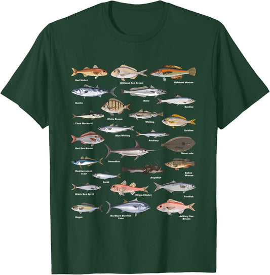 Vintage Fish Identification Chart Fishing T-Shirt - T-Shirt | Forest