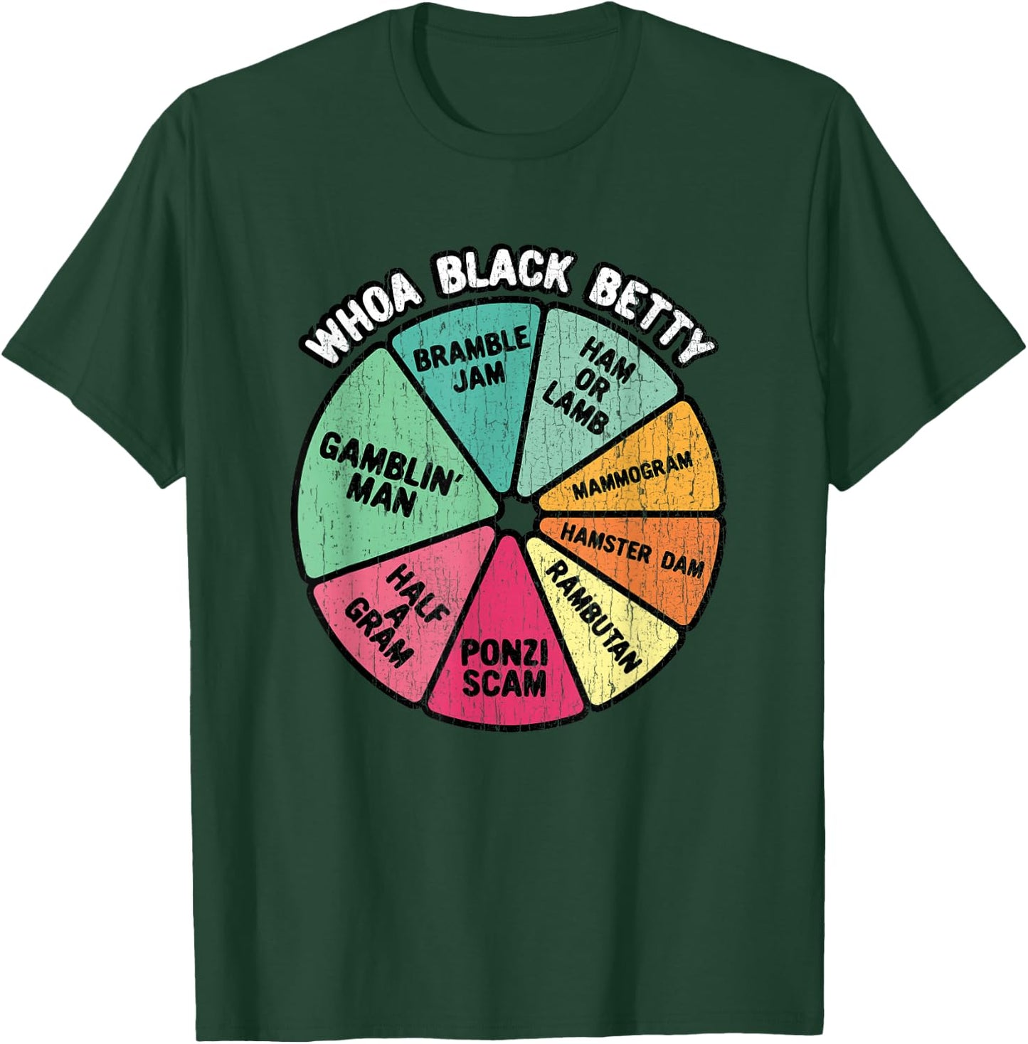 Whoa Black Betty - Funny 70's Classic Rock Music Pie Chart T-Shirt - T-Shirt | Forest