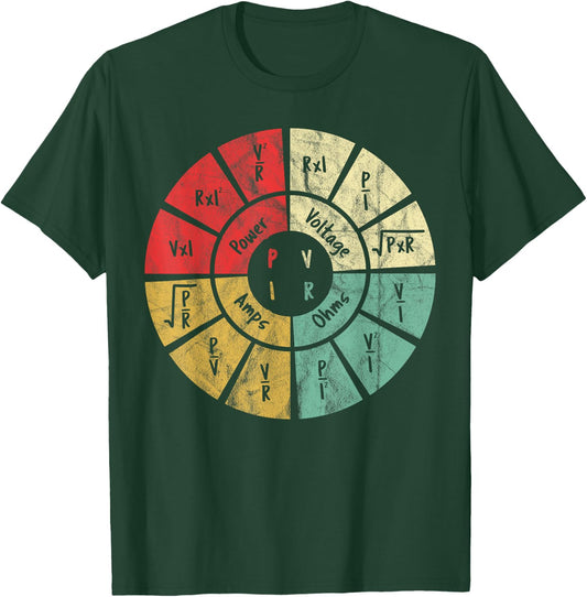 Vintage Ohms Law Diagram Electrical Electronics Engineer T-Shirt - T-Shirt | Forest