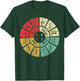 Vintage Ohms Law Diagram Electrical Electronics Engineer T-Shirt - T-Shirt | Forest