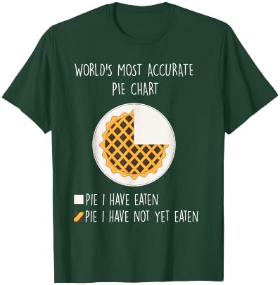 World's Most Accurate Pie Chart Funny Pie apple Halloween T-Shirt - T-Shirt | Forest