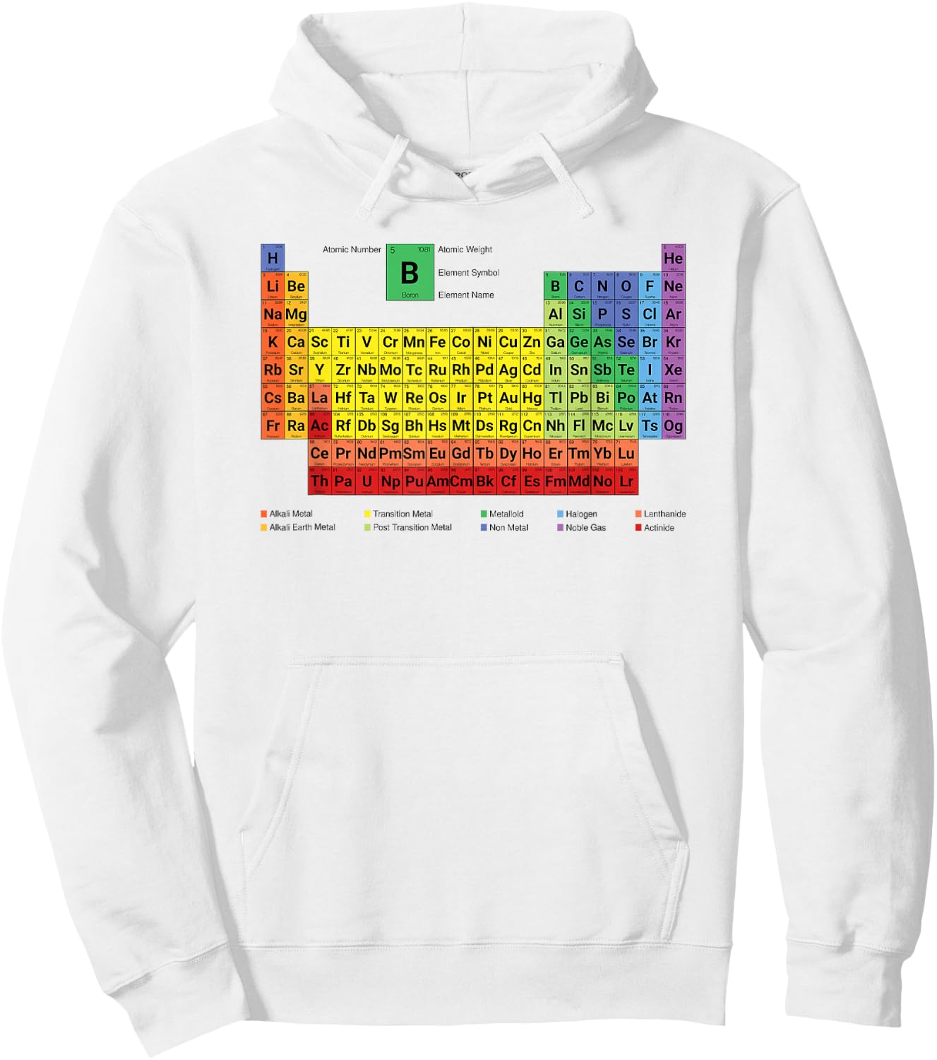 Colorful Periodic Table of Elements with Description Hoodie - Hoodie | White